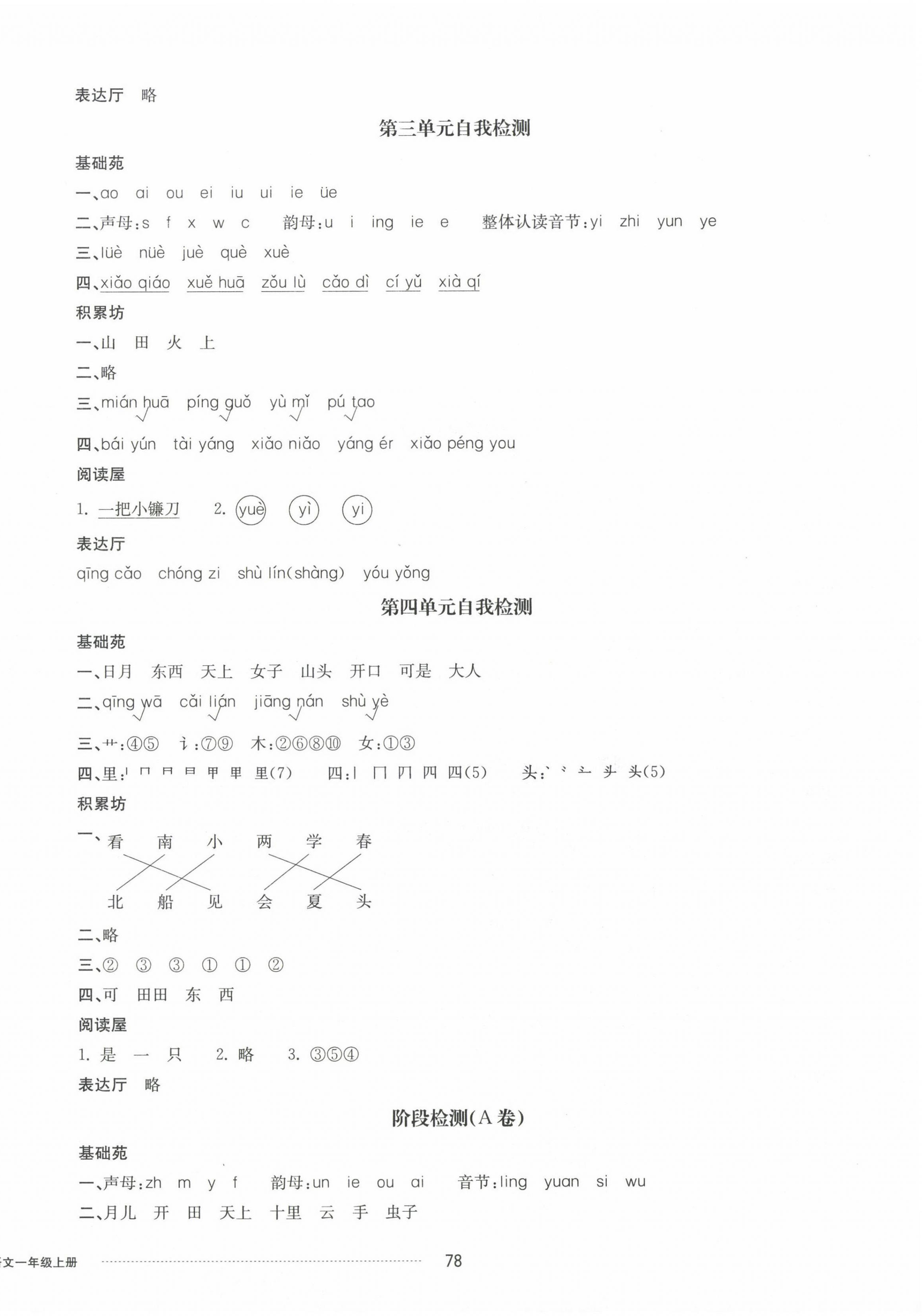 2022年同步練習(xí)冊(cè)配套單元自測(cè)卷一年級(jí)語(yǔ)文上冊(cè)人教版 第2頁(yè)