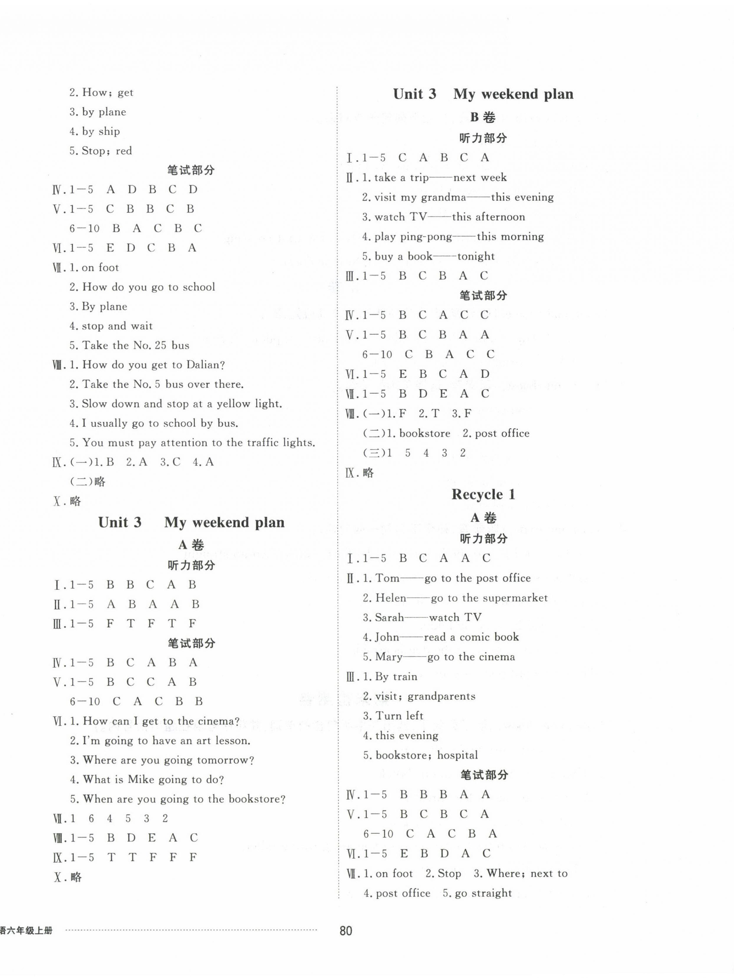 2022年同步練習(xí)冊(cè)配套單元自測(cè)卷六年級(jí)英語(yǔ)上冊(cè)人教版 第2頁(yè)