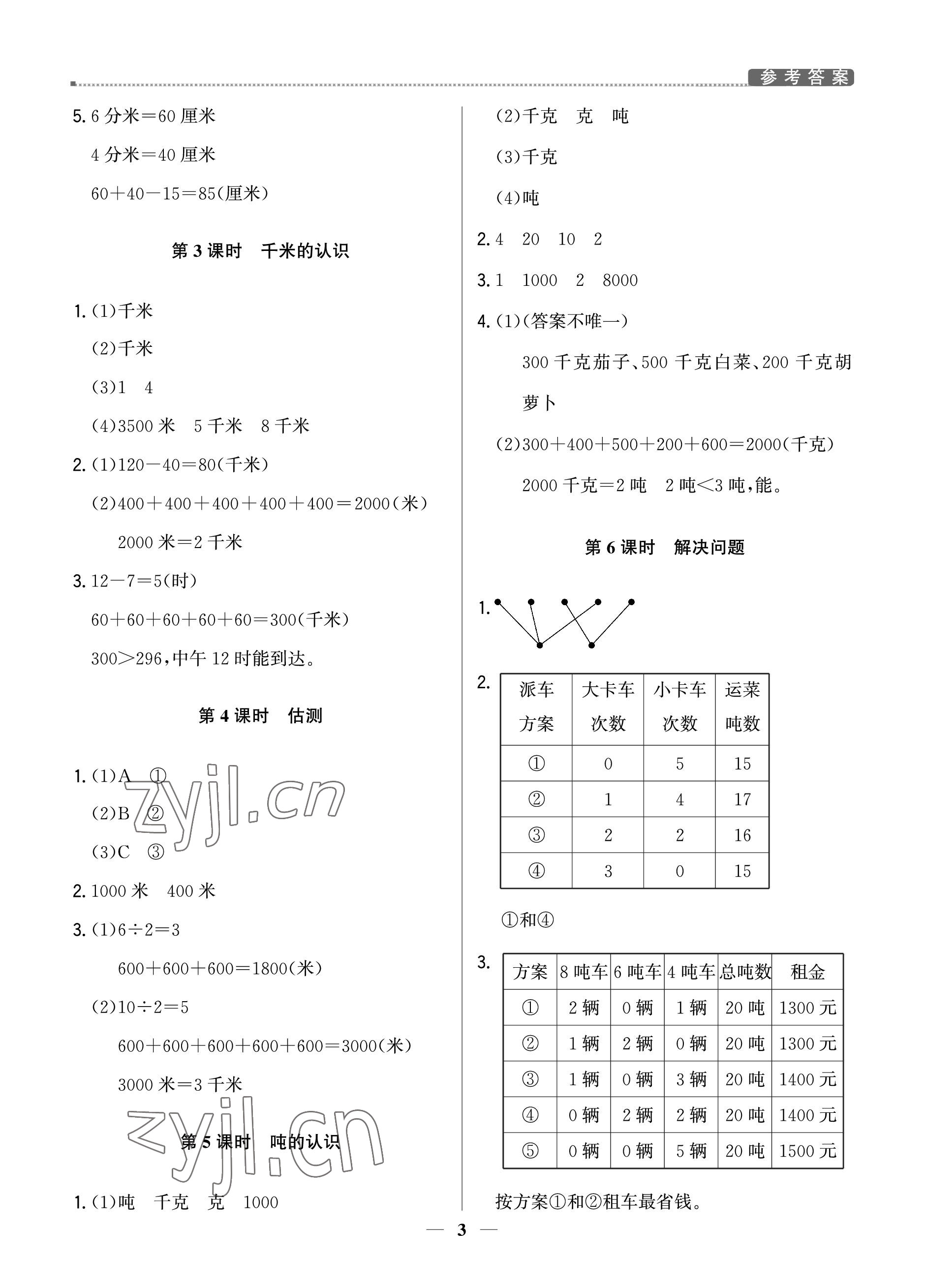 2022年提分教練三年級數(shù)學(xué)上冊人教版東莞專版 參考答案第3頁