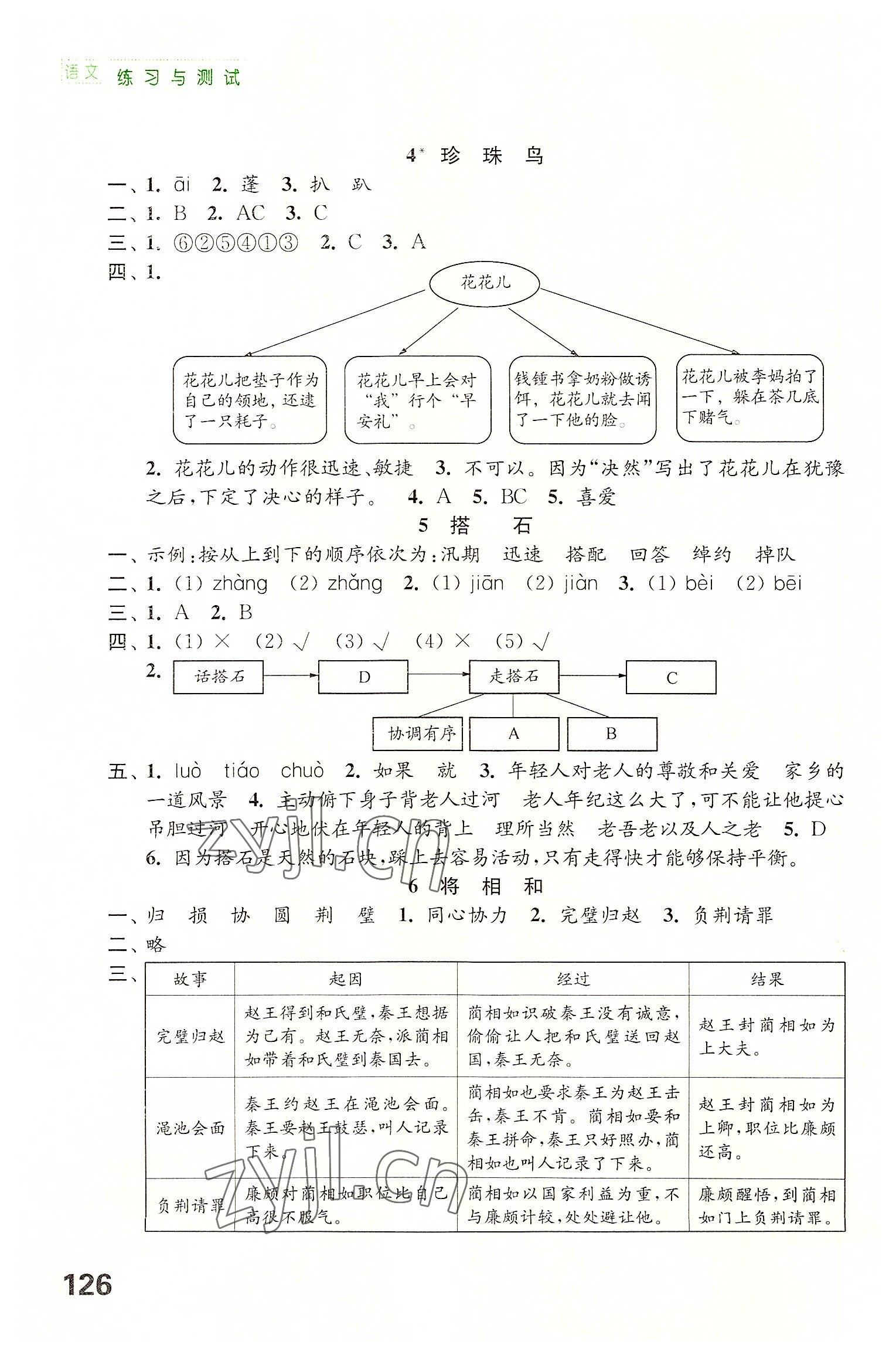 2022年练习与测试五年级语文上册人教版陕西专版 第2页