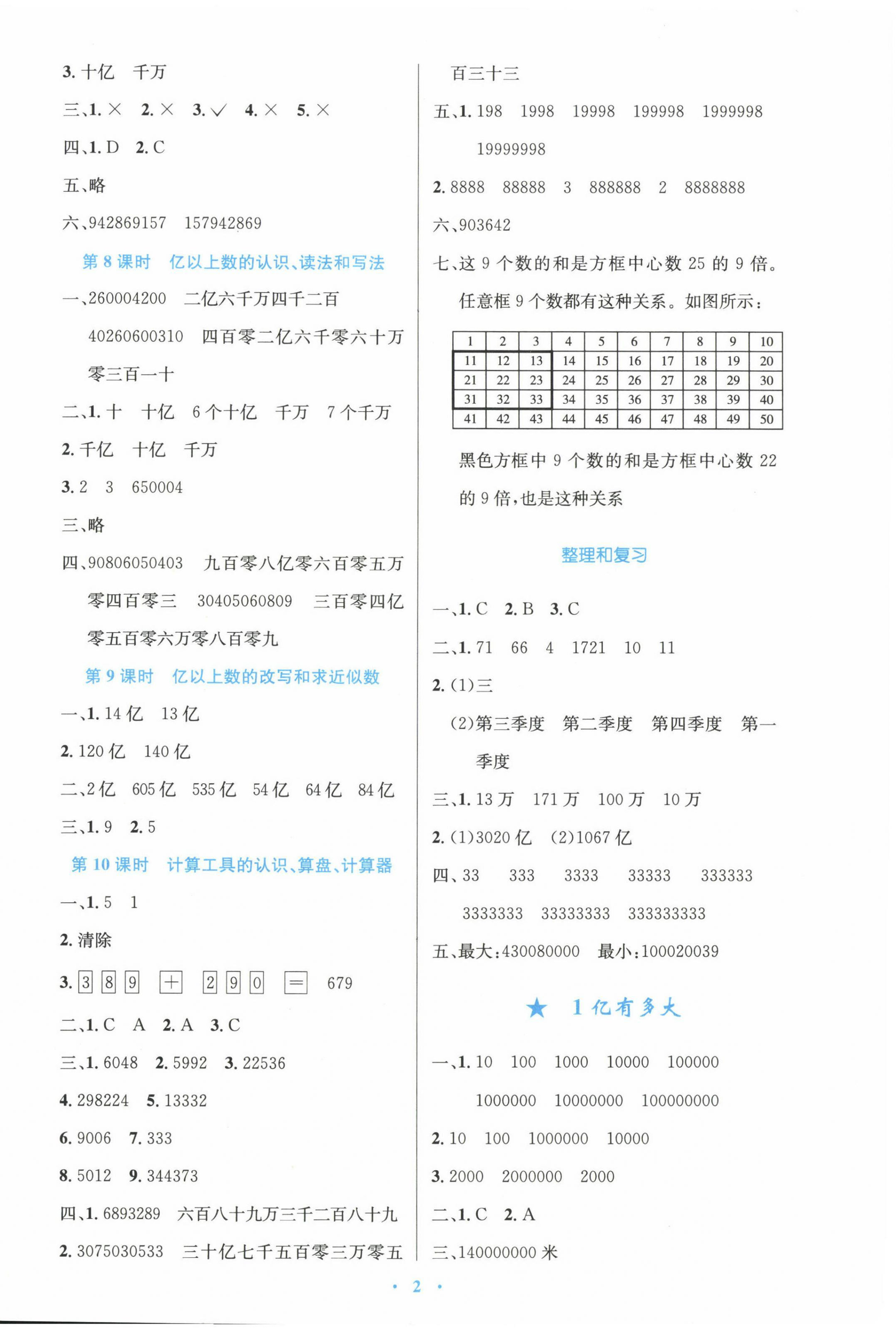 2022年同步測(cè)控優(yōu)化設(shè)計(jì)四年級(jí)數(shù)學(xué)上冊(cè)人教版精編版 參考答案第2頁(yè)