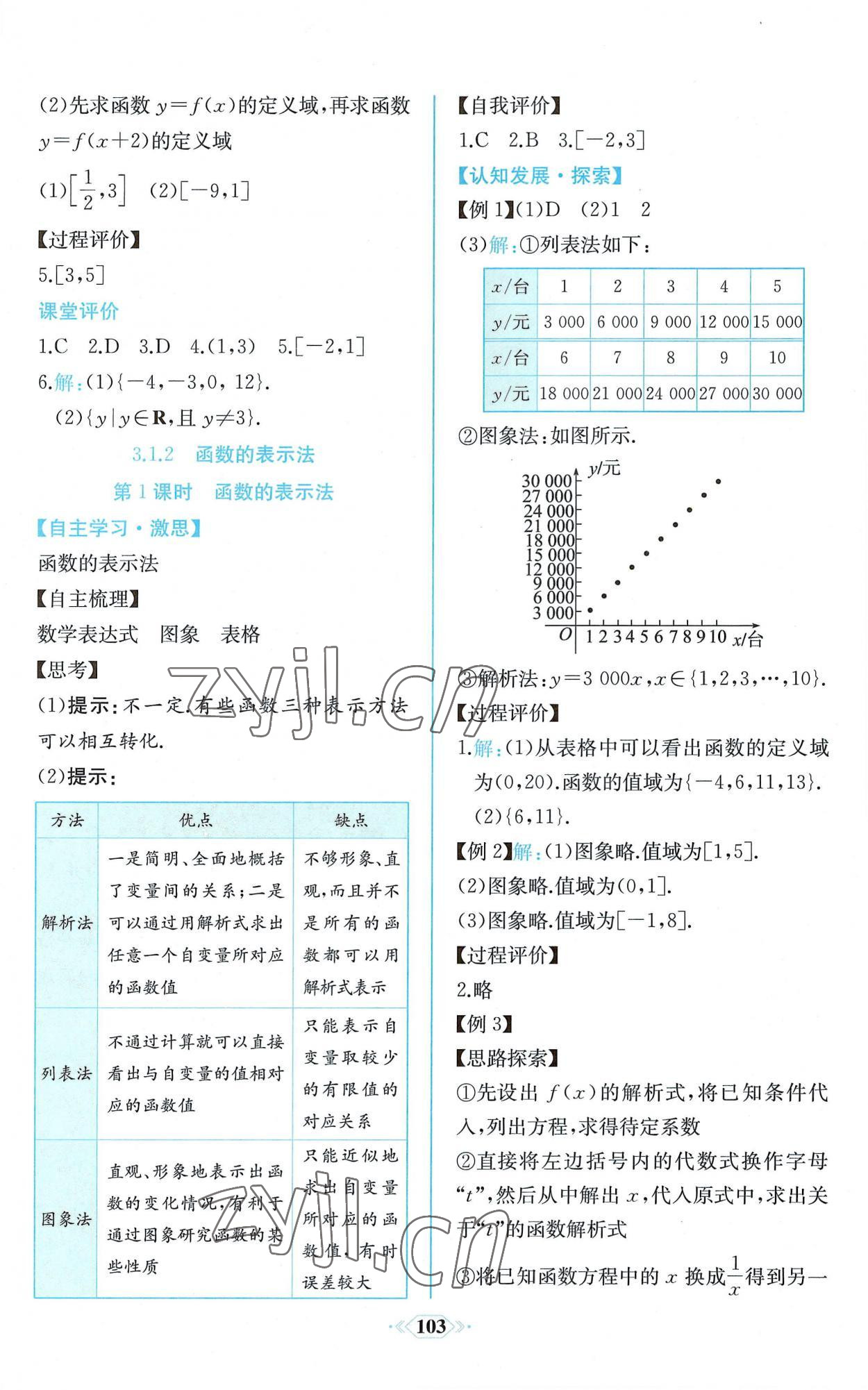 2022年同步解析與測(cè)評(píng)課時(shí)練人民教育出版社數(shù)學(xué)必修第一冊(cè)人教版A版 第17頁(yè)