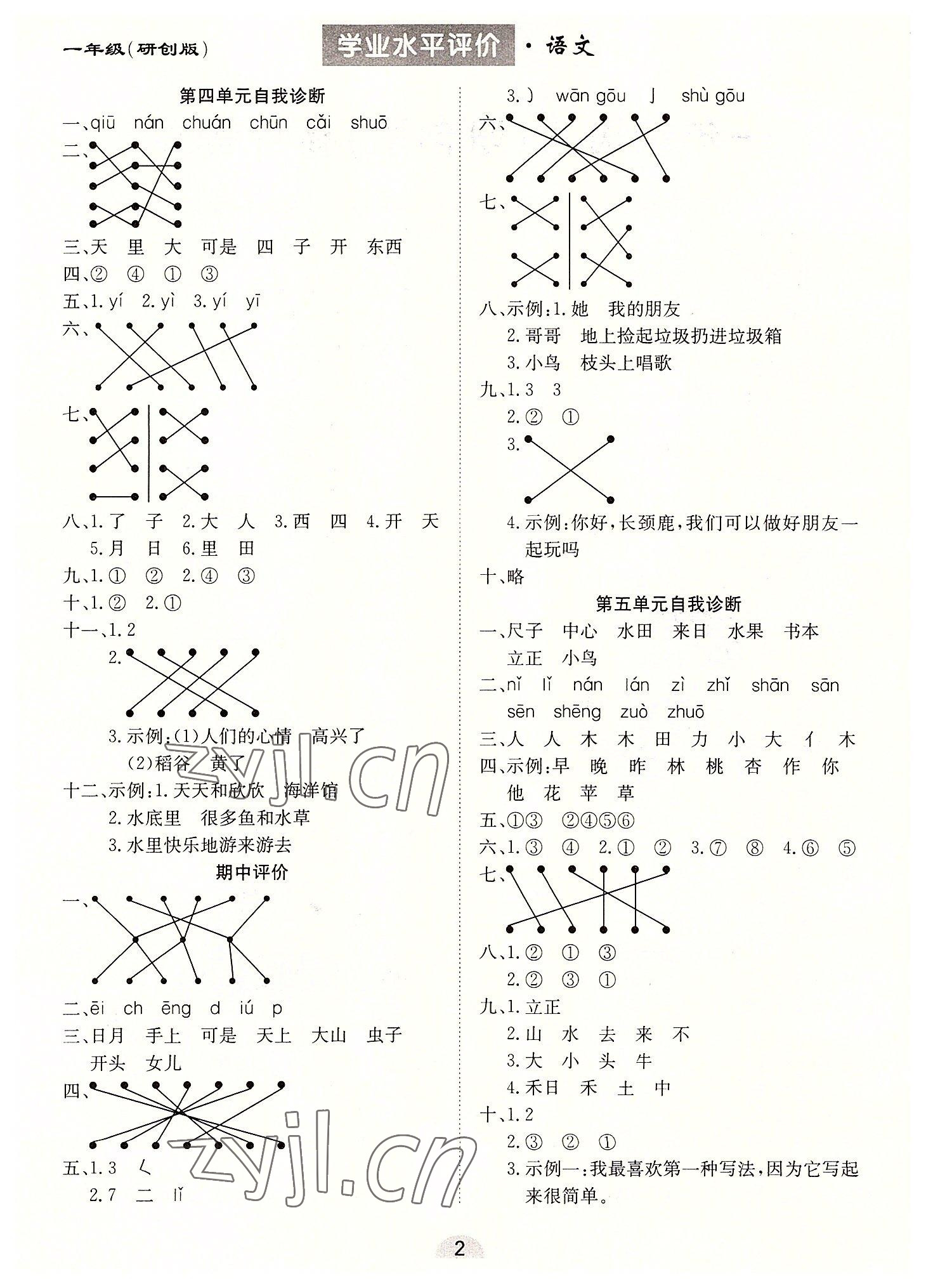 2022年學業水平評價同步檢測卷一年級語文上冊人教版研創版專版 第2頁
