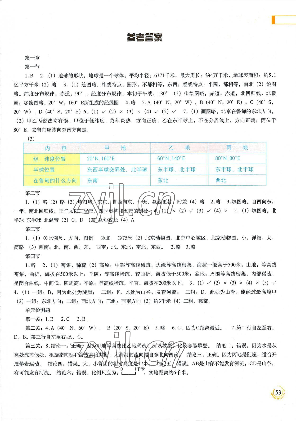 2022年填充图册中国地图出版社七年级地理上册人教版福建专版 第1页