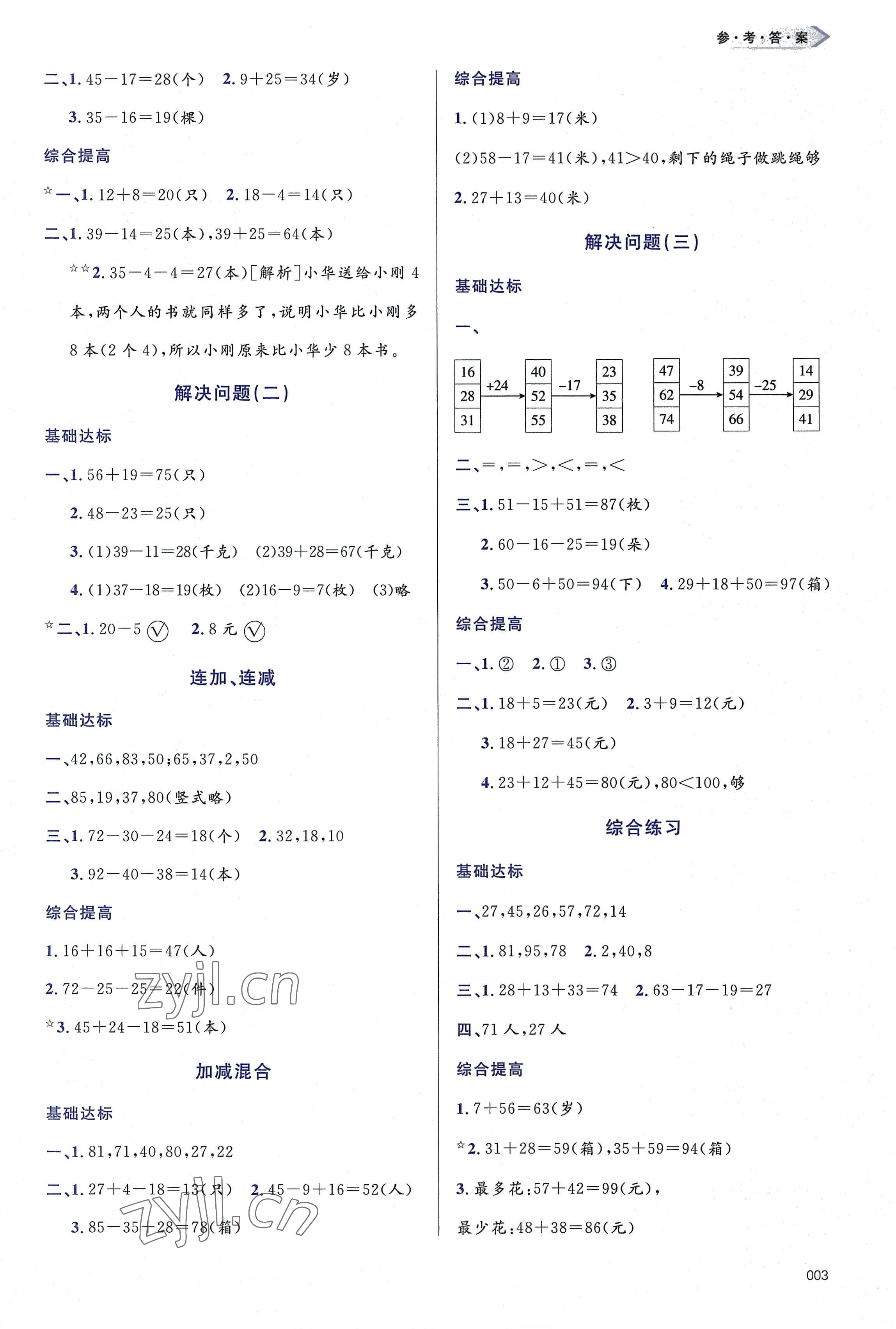 2022年學(xué)習(xí)質(zhì)量監(jiān)測(cè)二年級(jí)數(shù)學(xué)上冊(cè)人教版 第3頁(yè)