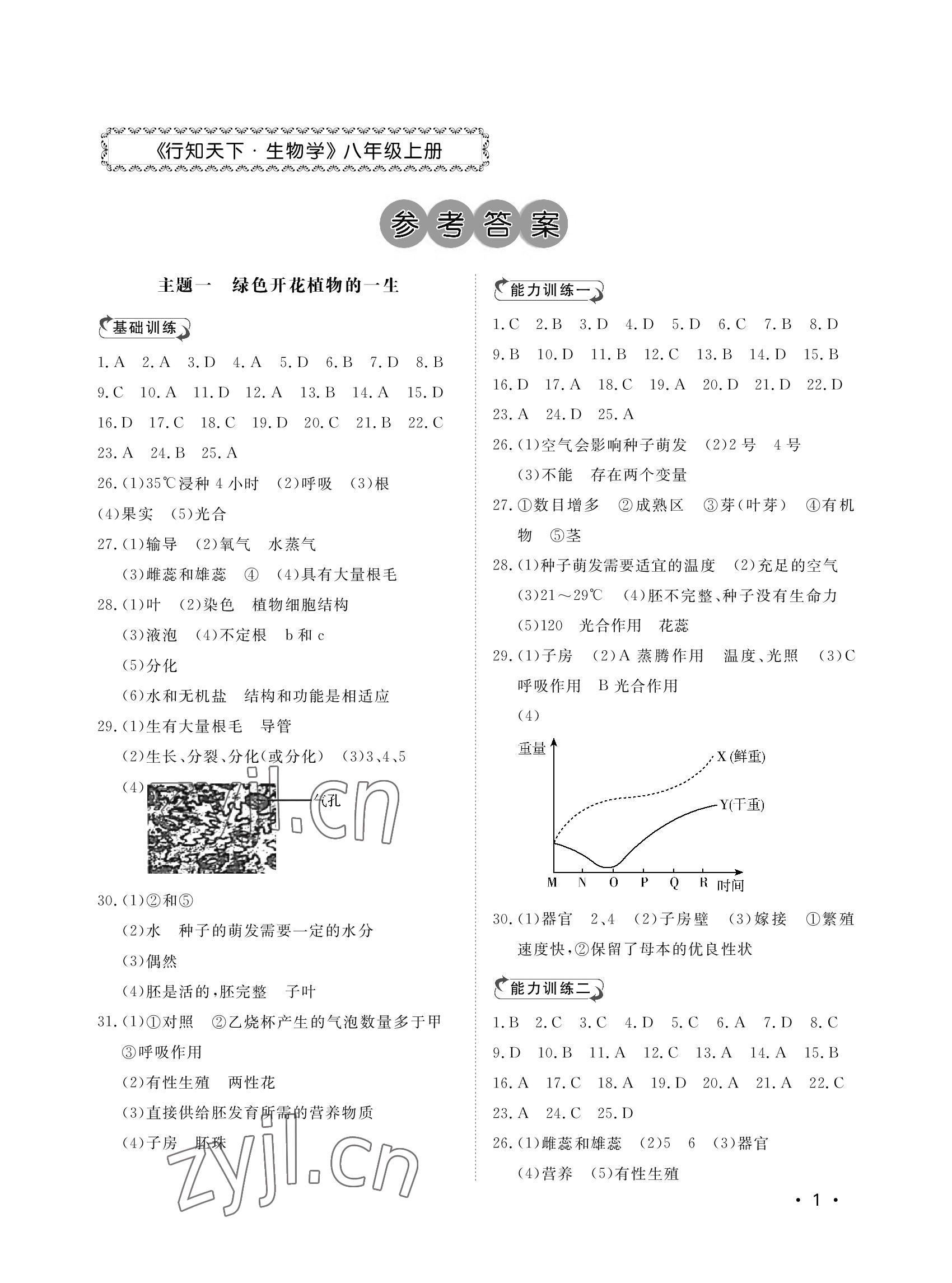 2022年行知天下八年级生物上册济南版 参考答案第1页