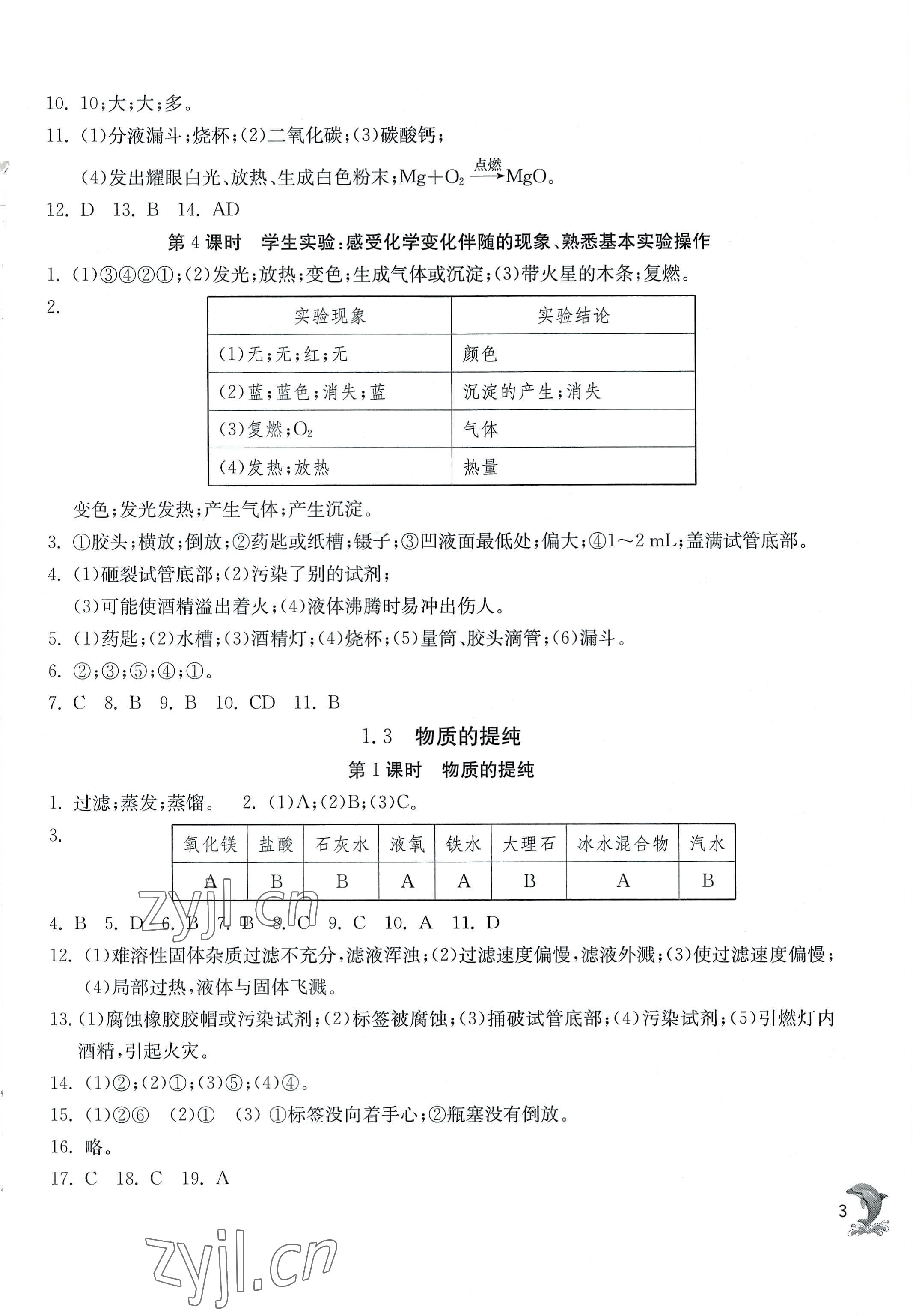 2022年實(shí)驗(yàn)班提優(yōu)訓(xùn)練九年級(jí)化學(xué)上冊(cè)滬教版上海專(zhuān)版54制 第3頁(yè)