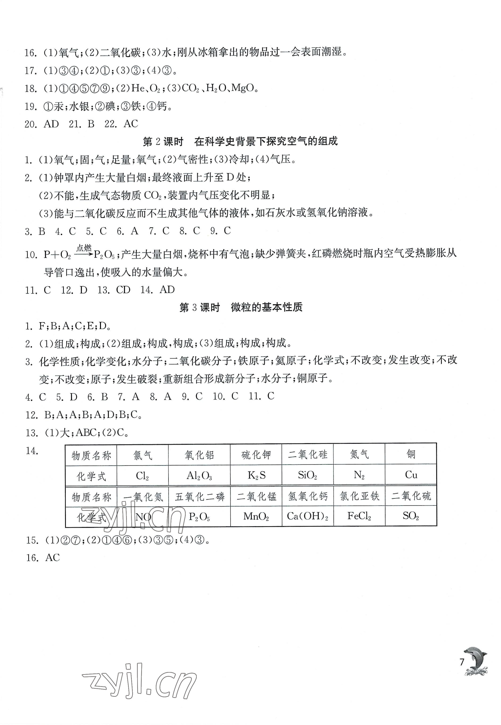 2022年实验班提优训练九年级化学上册沪教版上海专版54制 第7页