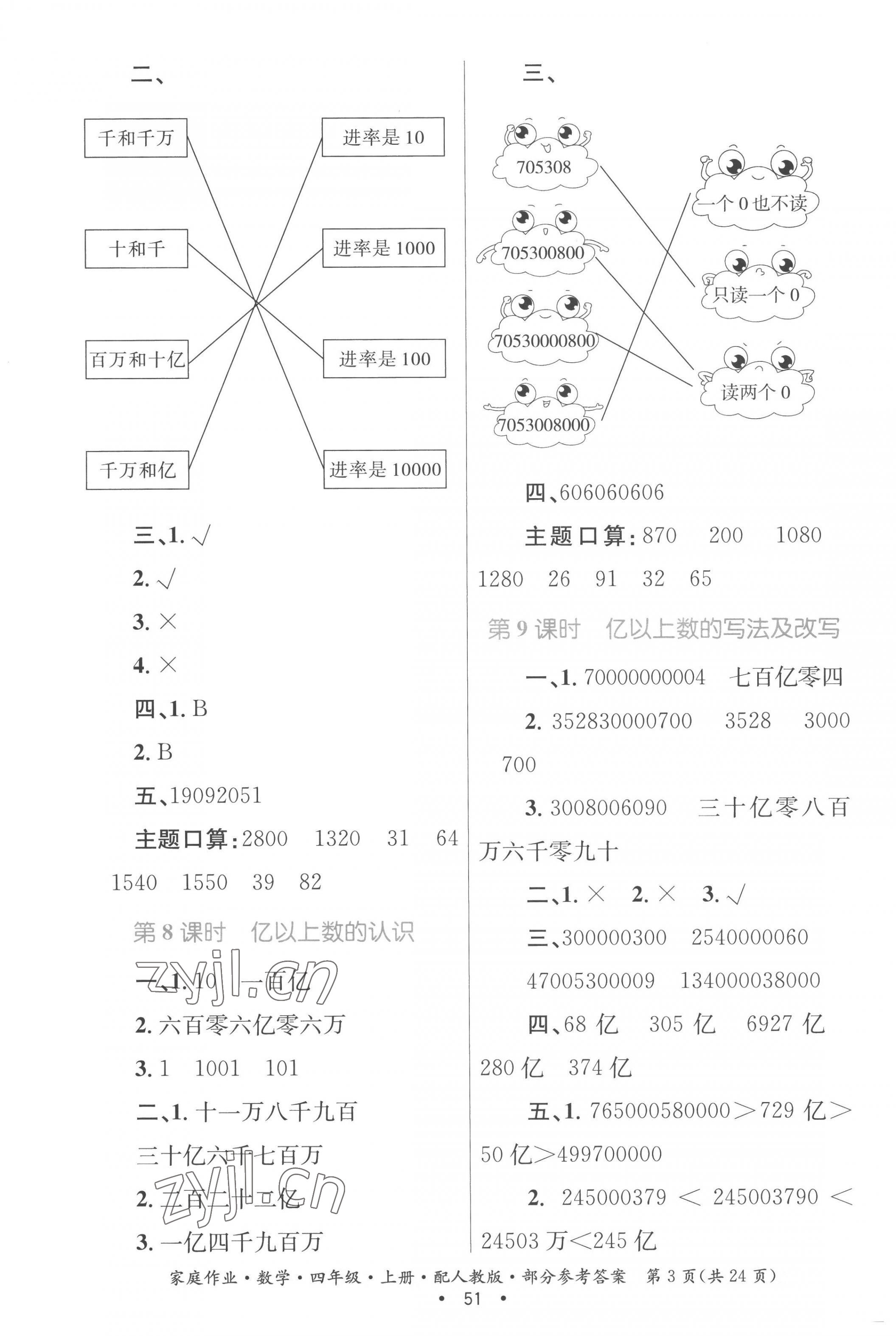 2022年家庭作業(yè)四年級數(shù)學(xué)上冊人教版 參考答案第3頁