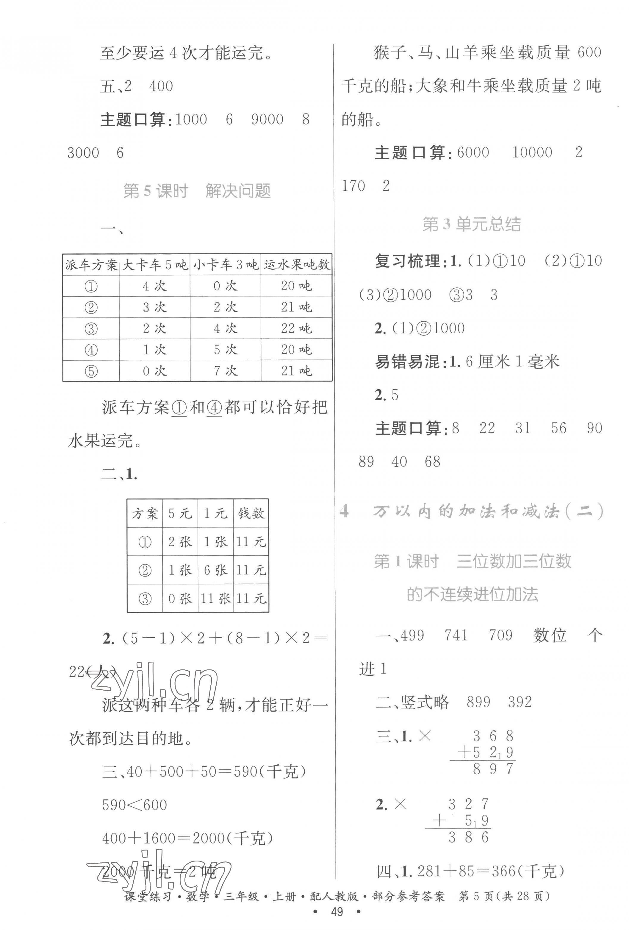 2022年課堂練習(xí)三年級(jí)數(shù)學(xué)上冊(cè)人教版 第5頁(yè)