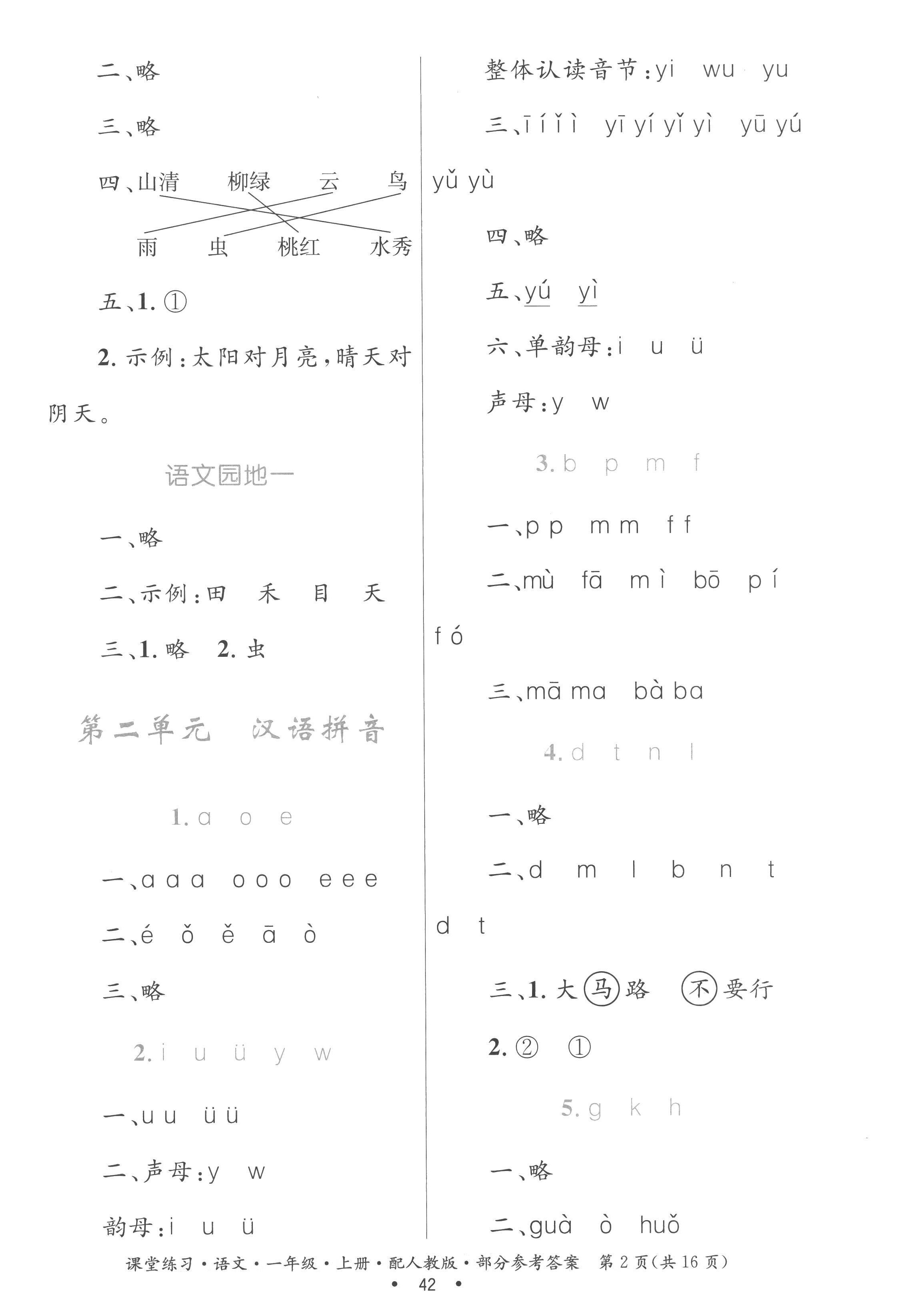 2022年家庭作业一年级语文上册人教版 参考答案第2页