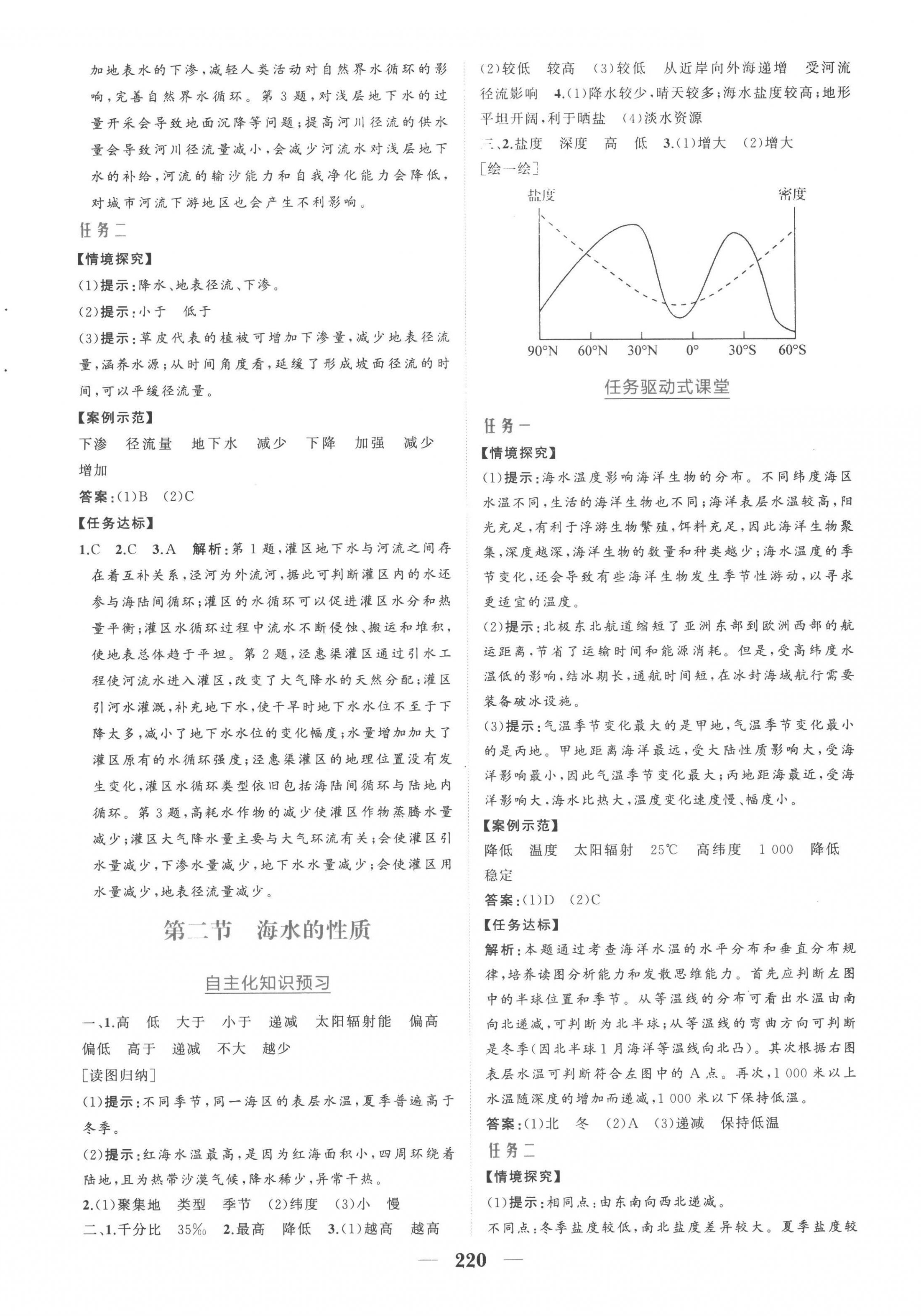 2022年點(diǎn)金訓(xùn)練精講巧練高中地理必修第一冊人教版 參考答案第8頁