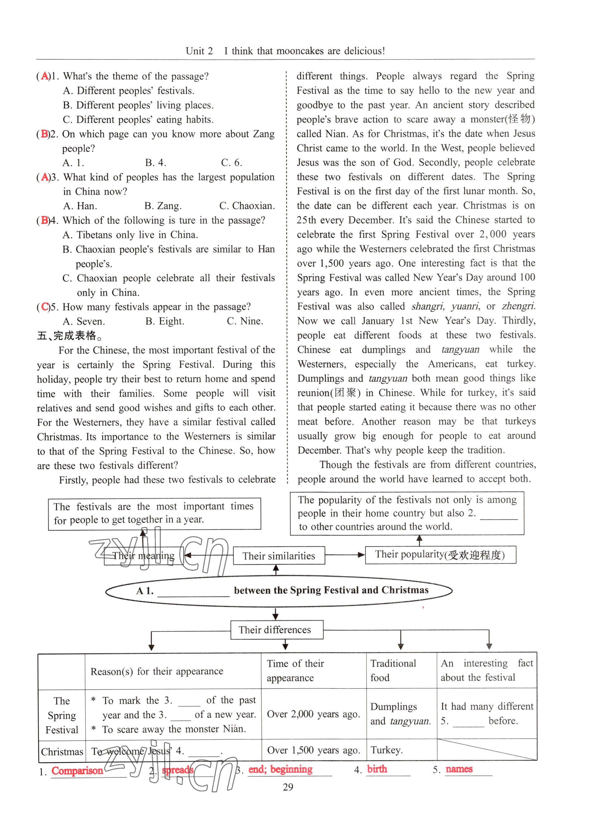 2022年指南針高分必備九年級英語全一冊人教版 參考答案第63頁