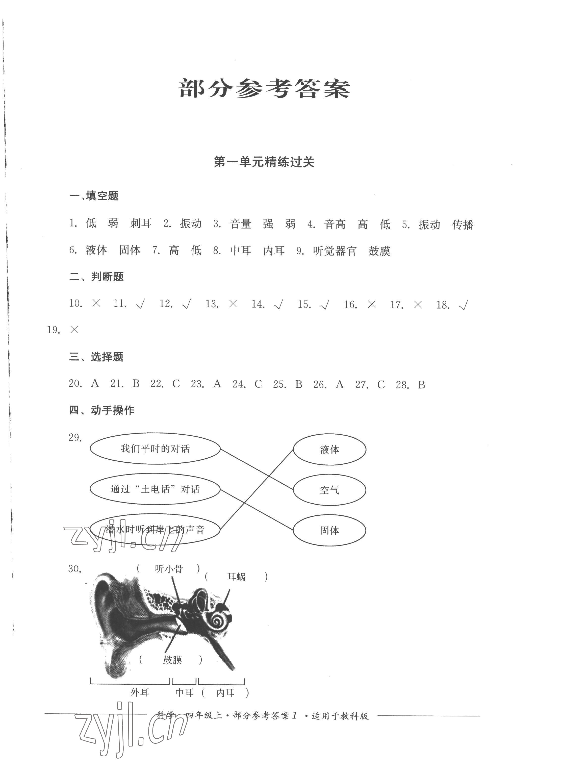 2022年精練過關(guān)四川教育出版社四年級科學(xué)上冊教科版 第1頁