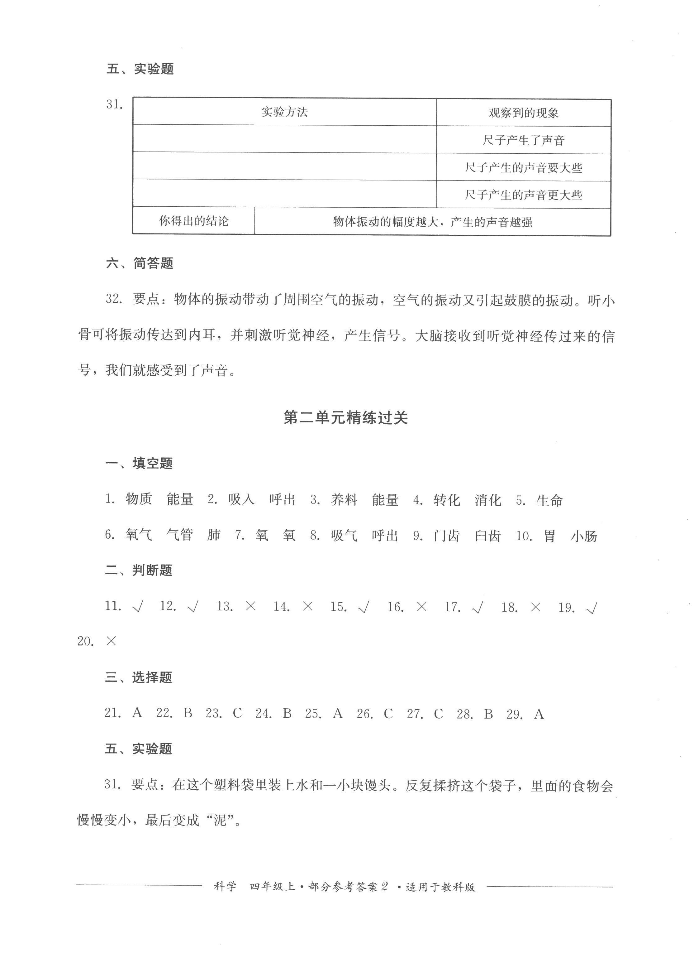 2022年精練過(guò)關(guān)四川教育出版社四年級(jí)科學(xué)上冊(cè)教科版 第2頁(yè)