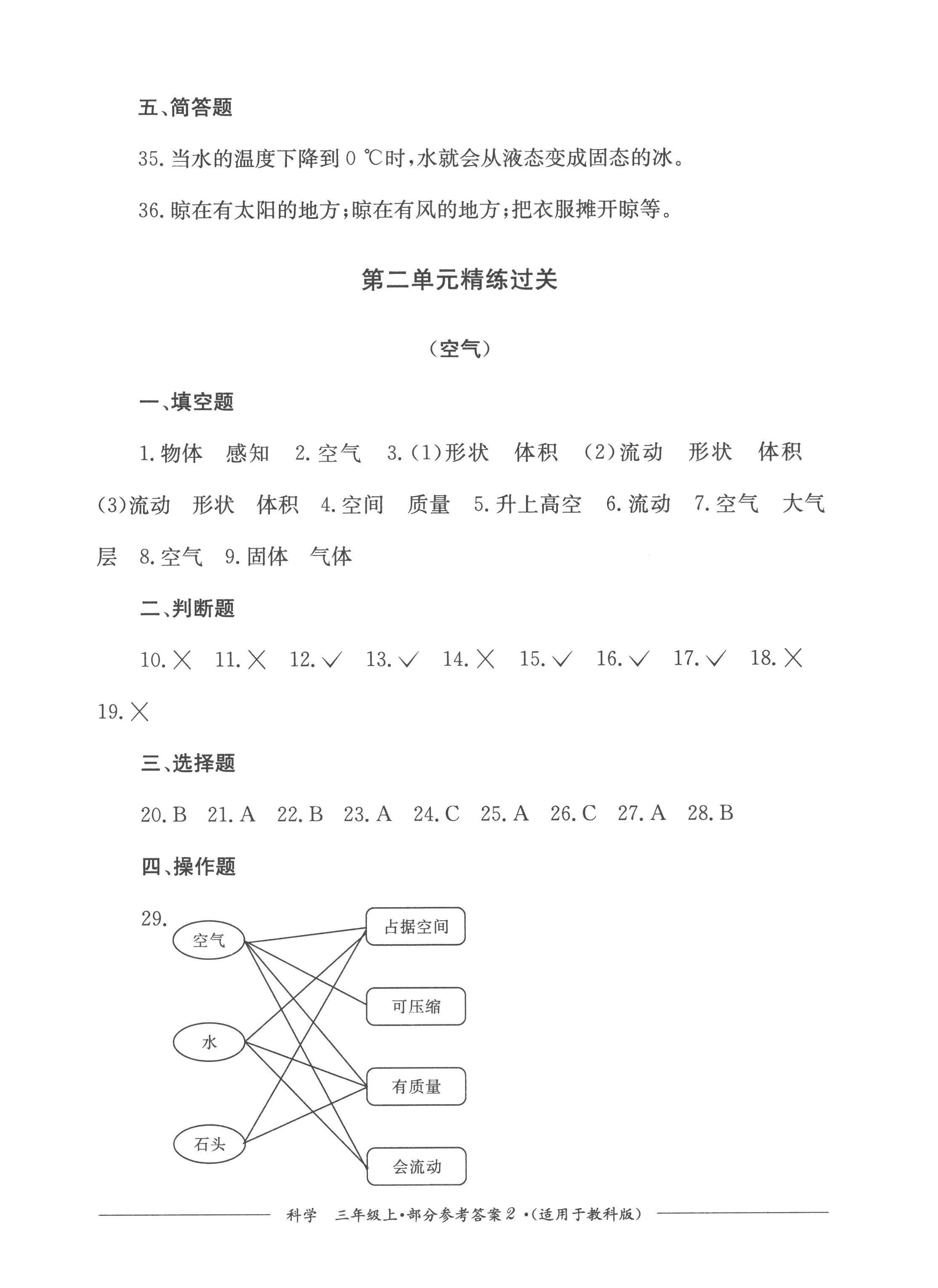 2022年精練過(guò)關(guān)四川教育出版社三年級(jí)科學(xué)上冊(cè)教科版 第2頁(yè)