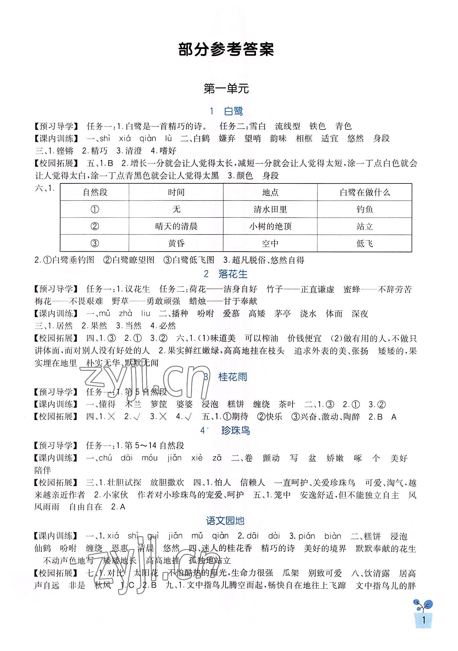 2022年學(xué)習(xí)實(shí)踐園地五年級(jí)語文上冊(cè)人教版 第1頁