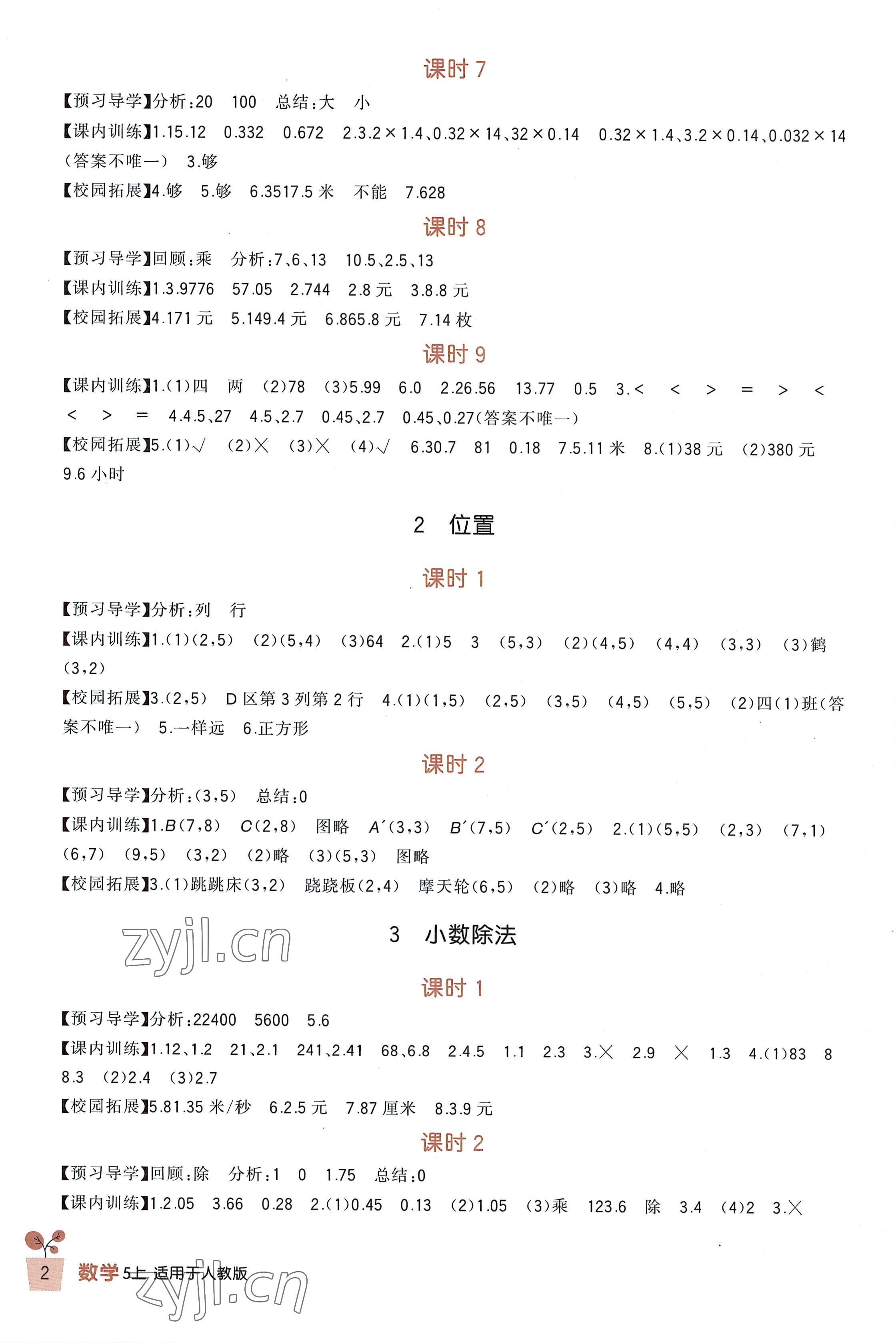 2022年學(xué)習(xí)實(shí)踐園地五年級(jí)數(shù)學(xué)上冊(cè)人教版 第2頁(yè)