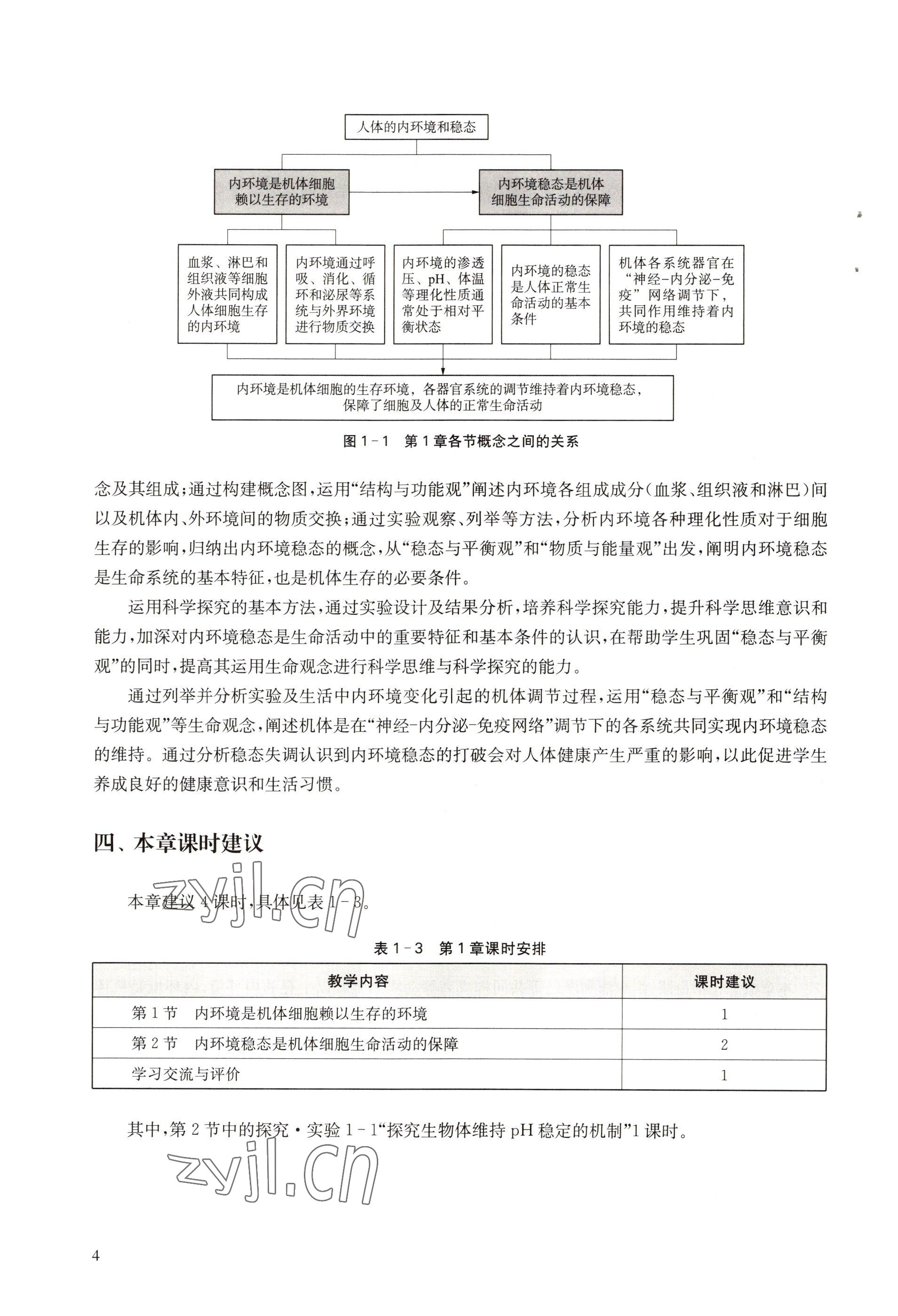 2022年教材課本高中生物選擇性必修1滬教版 參考答案第4頁(yè)