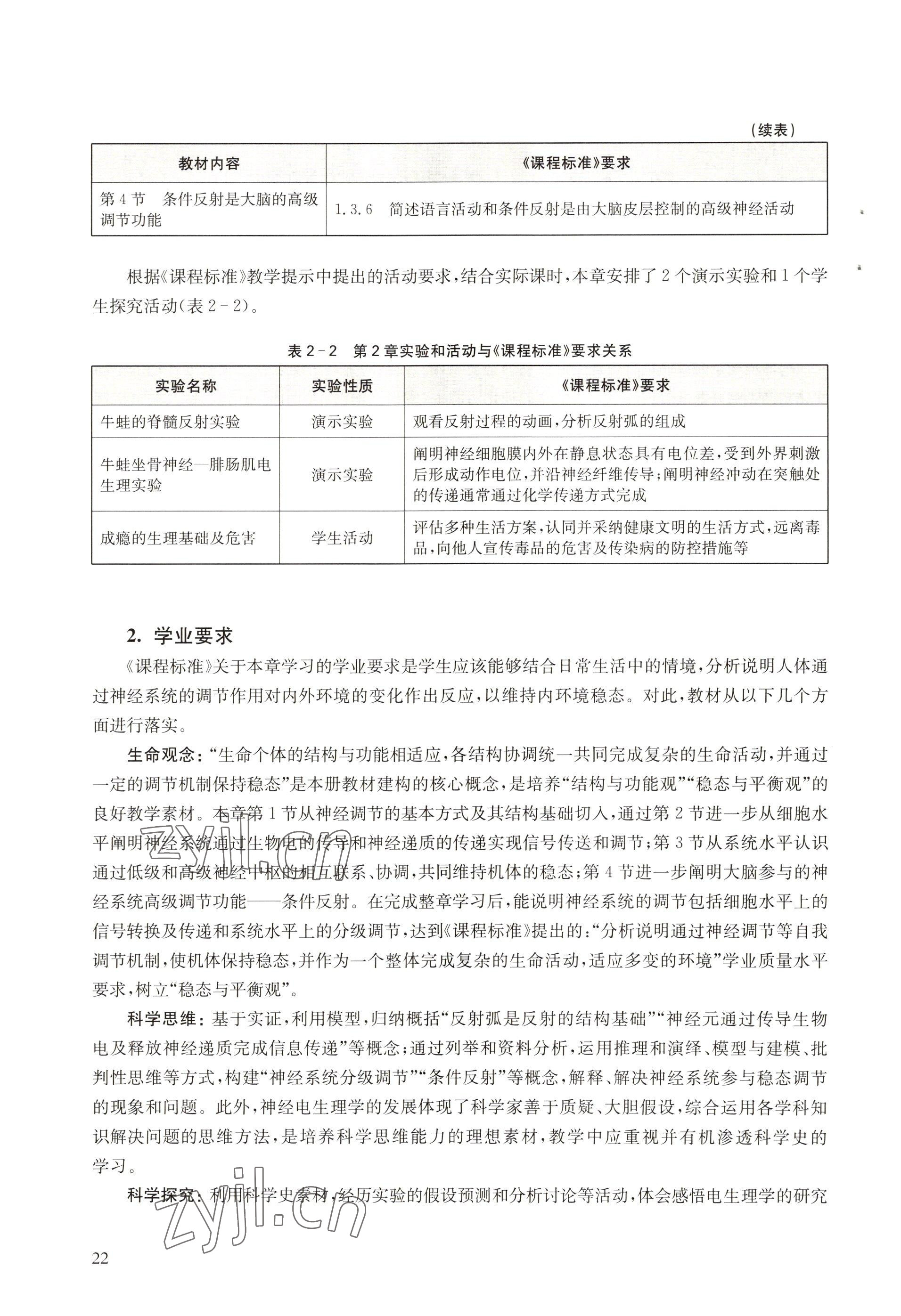 2022年教材課本高中生物選擇性必修1滬教版 參考答案第22頁