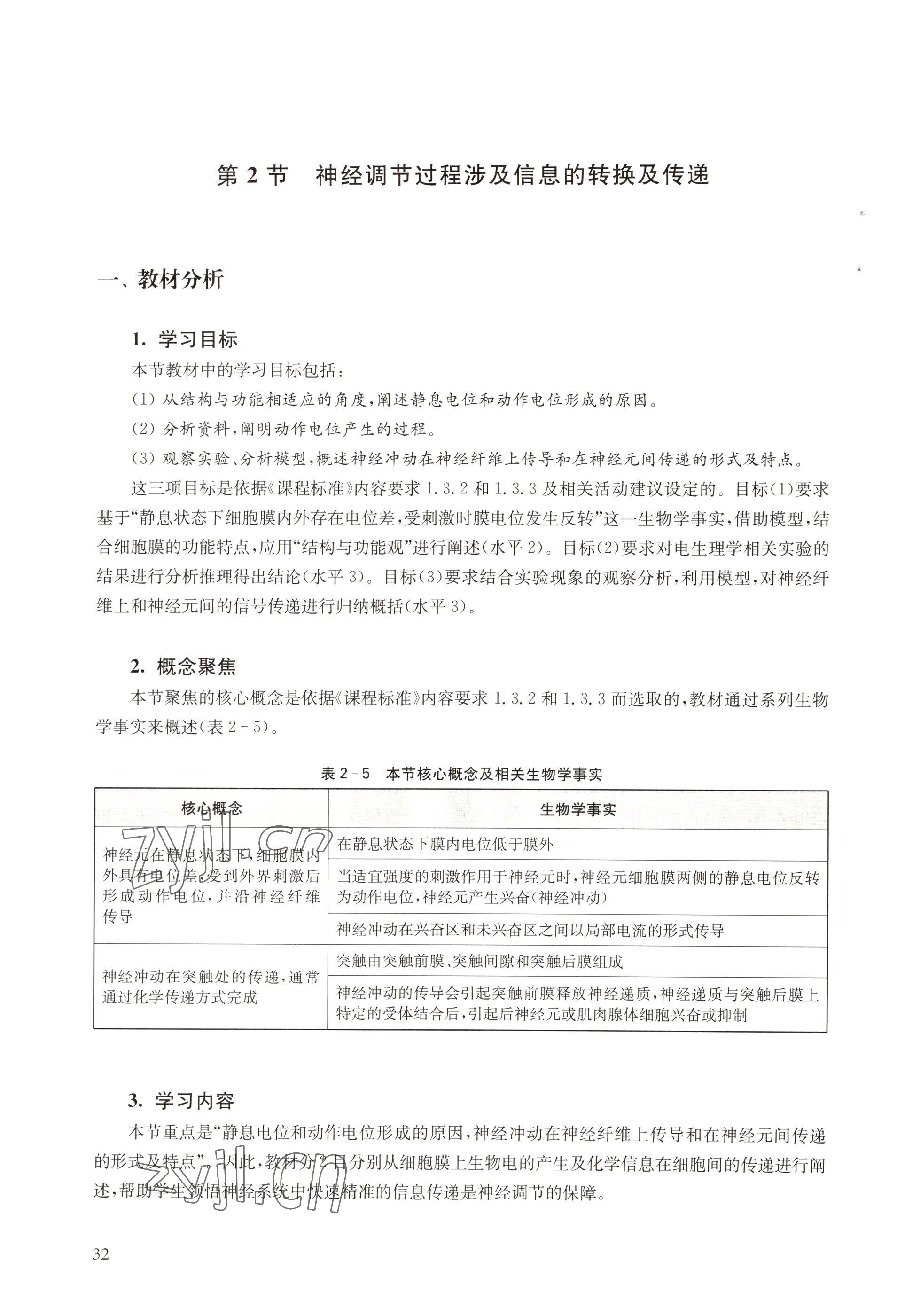 2022年教材課本高中生物選擇性必修1滬教版 參考答案第32頁