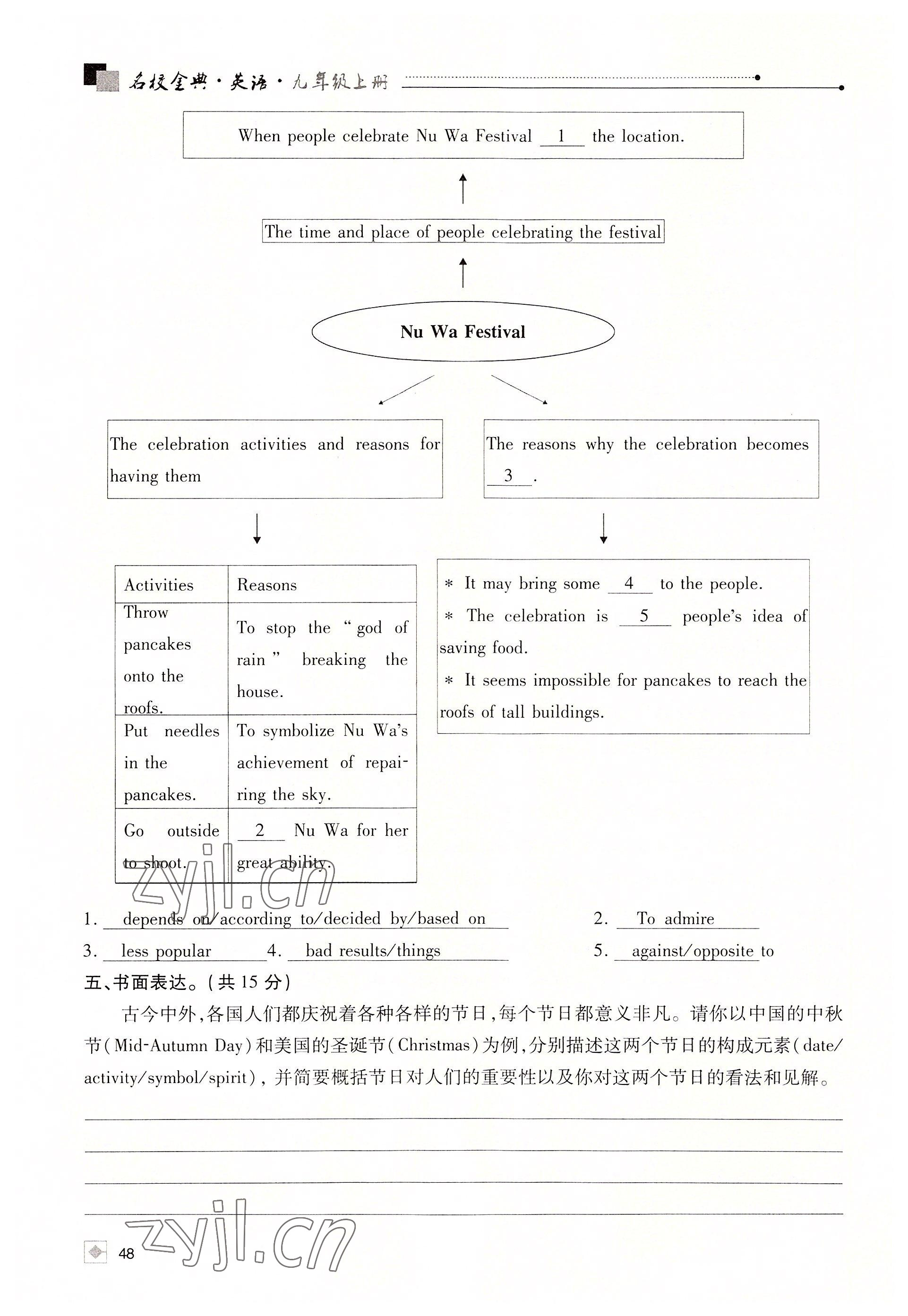 2022年名校金典课堂九年级英语上册人教版成都专版 参考答案第48页