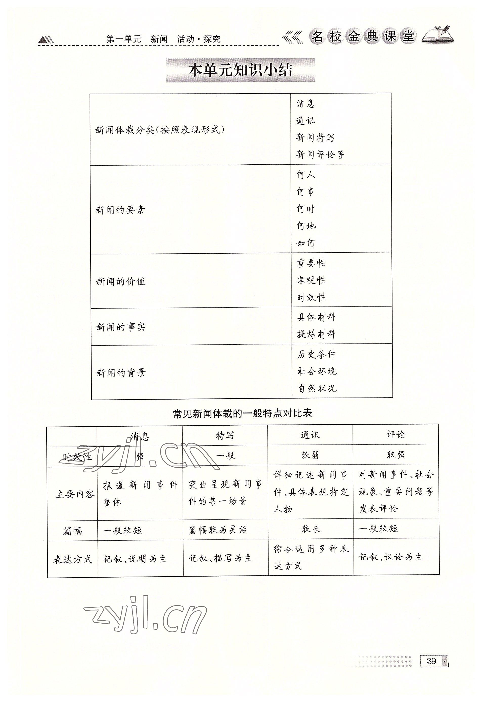 2022年名校金典課堂八年級(jí)語(yǔ)文上冊(cè)人教版成都專版 參考答案第39頁(yè)