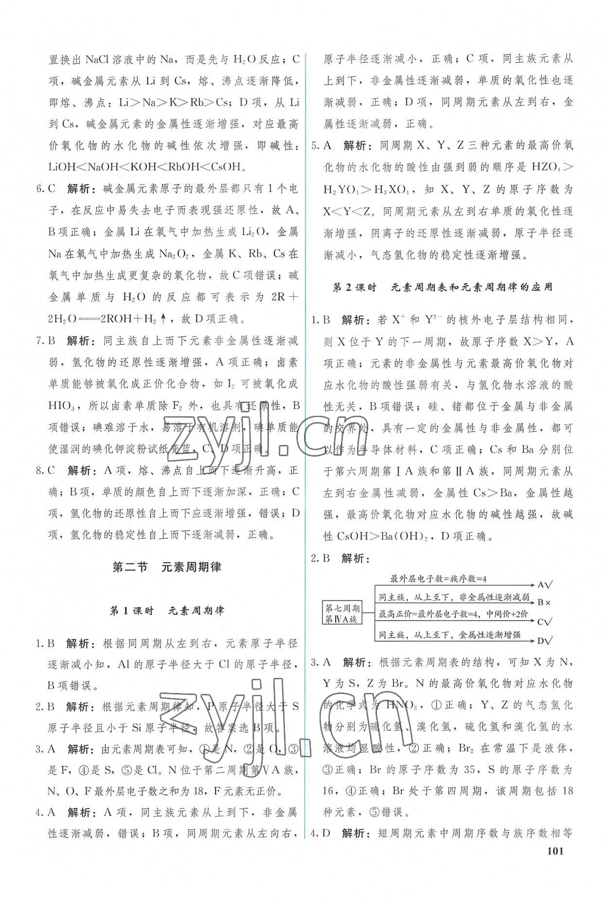 2022年优化学案化学必修第一册人教版 参考答案第11页