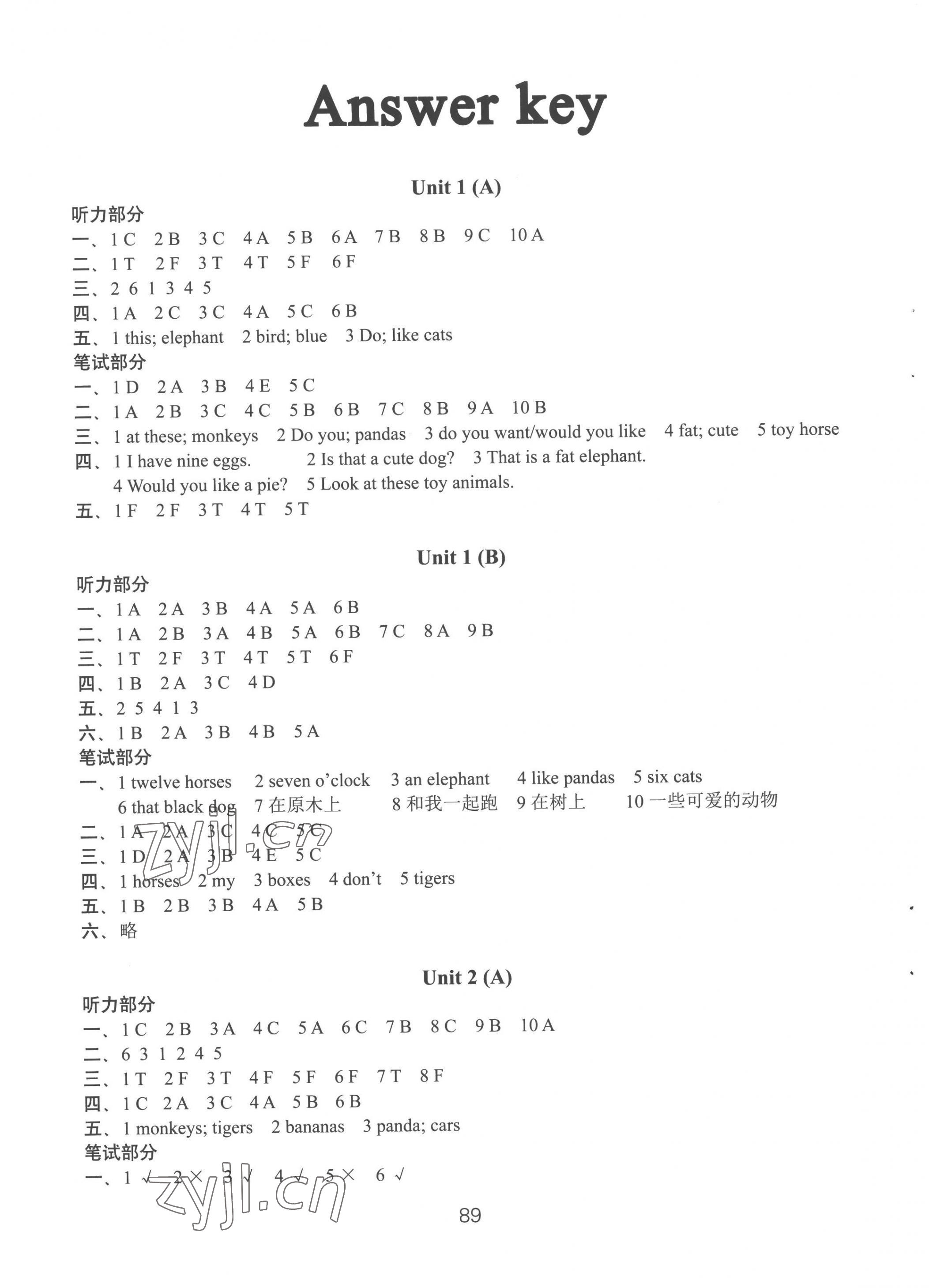 2022年課課練AB卷四年級(jí)英語(yǔ)上冊(cè)譯林版提優(yōu)版 第1頁(yè)