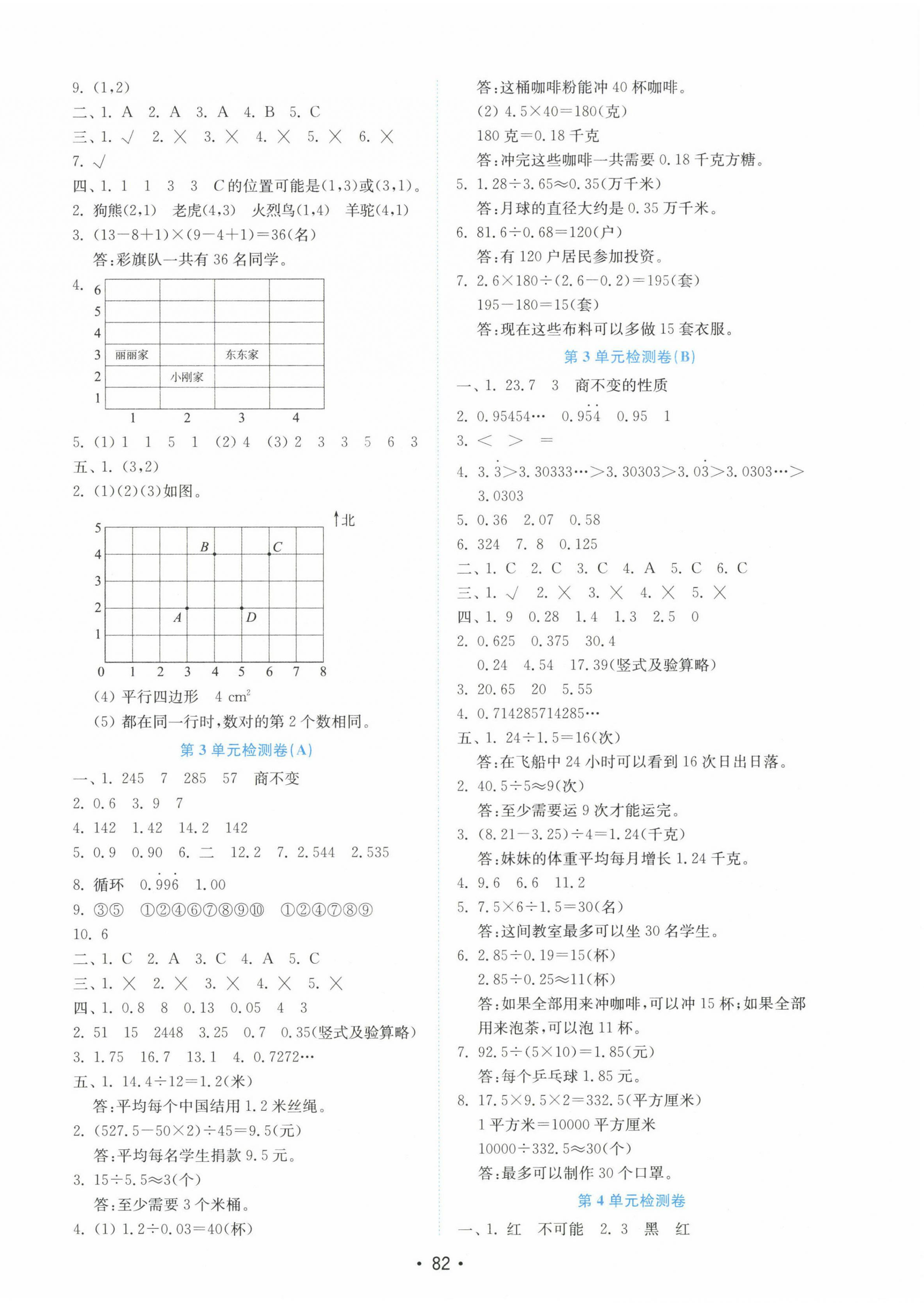 2022年金钥匙小学数学试卷五年级上册人教版 第2页