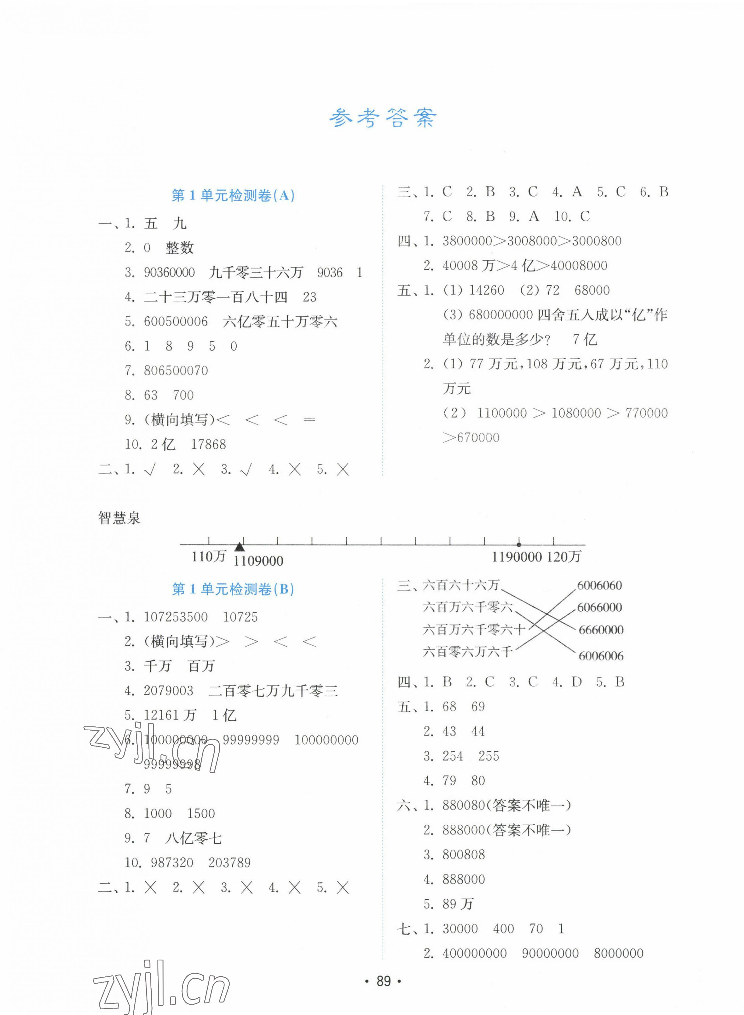 2022年金钥匙小学数学试卷四年级上册人教版 第1页