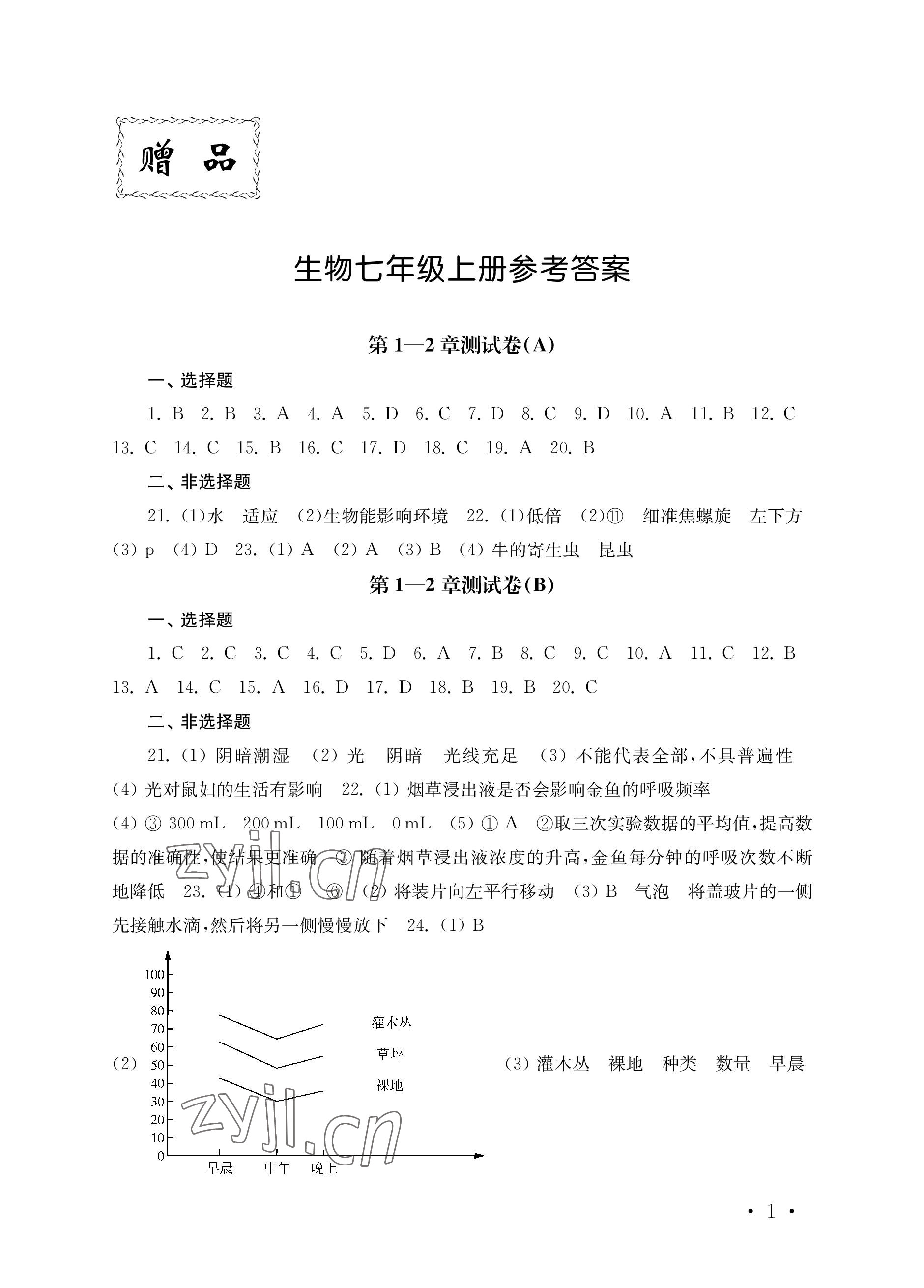 2022年创新优化训练单元测试卷七年级生物上册苏科版 参考答案第1页