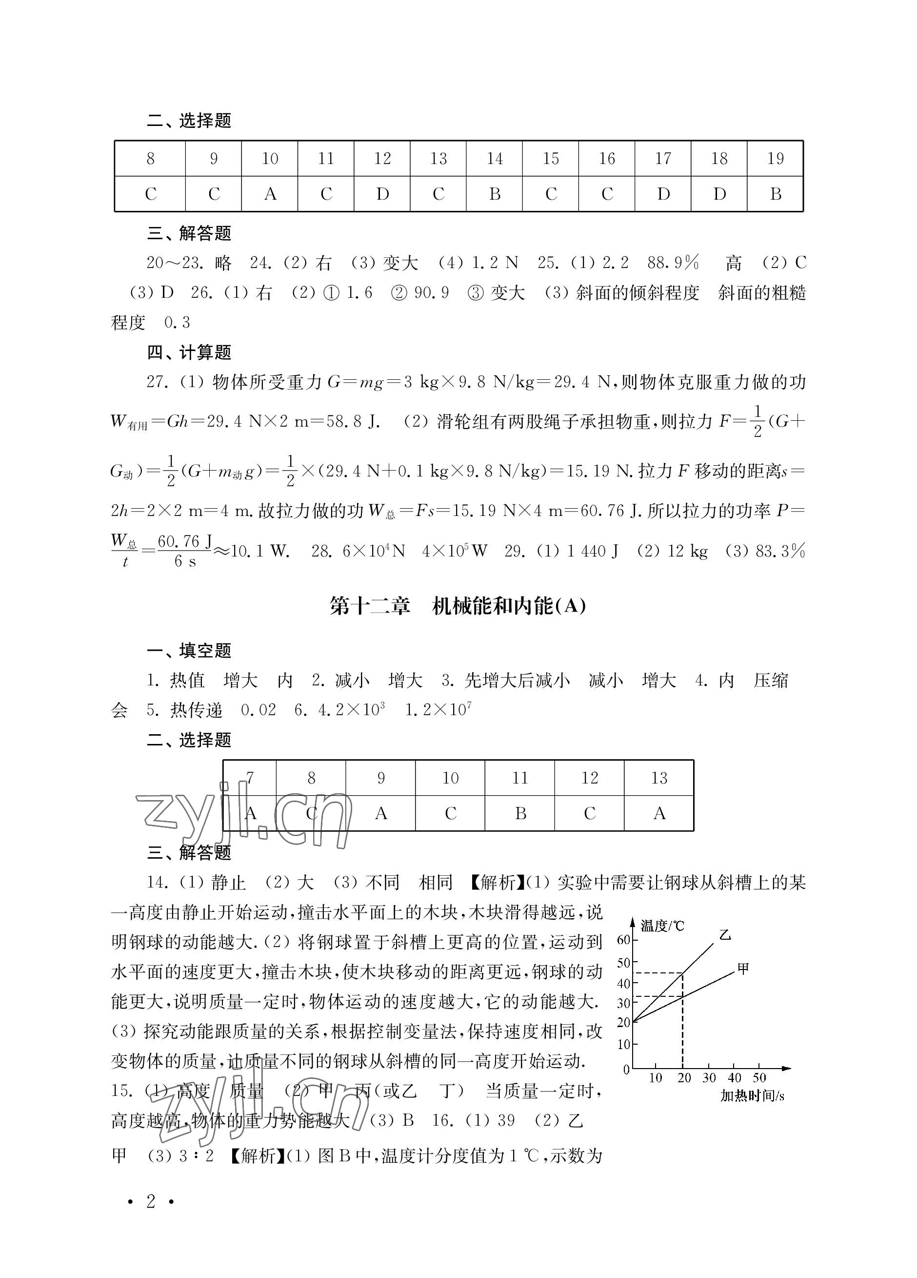 2022年創(chuàng)新優(yōu)化訓(xùn)練單元測(cè)試卷九年級(jí)物理全一冊(cè)蘇科版 參考答案第2頁(yè)