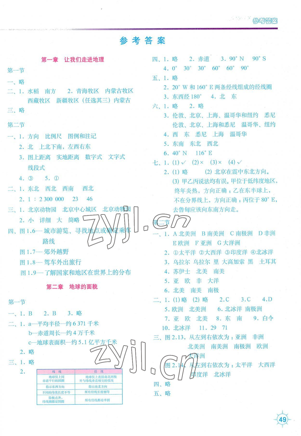 2022年填充圖冊中國地圖出版社七年級地理上冊湘教版湖南專版 第1頁