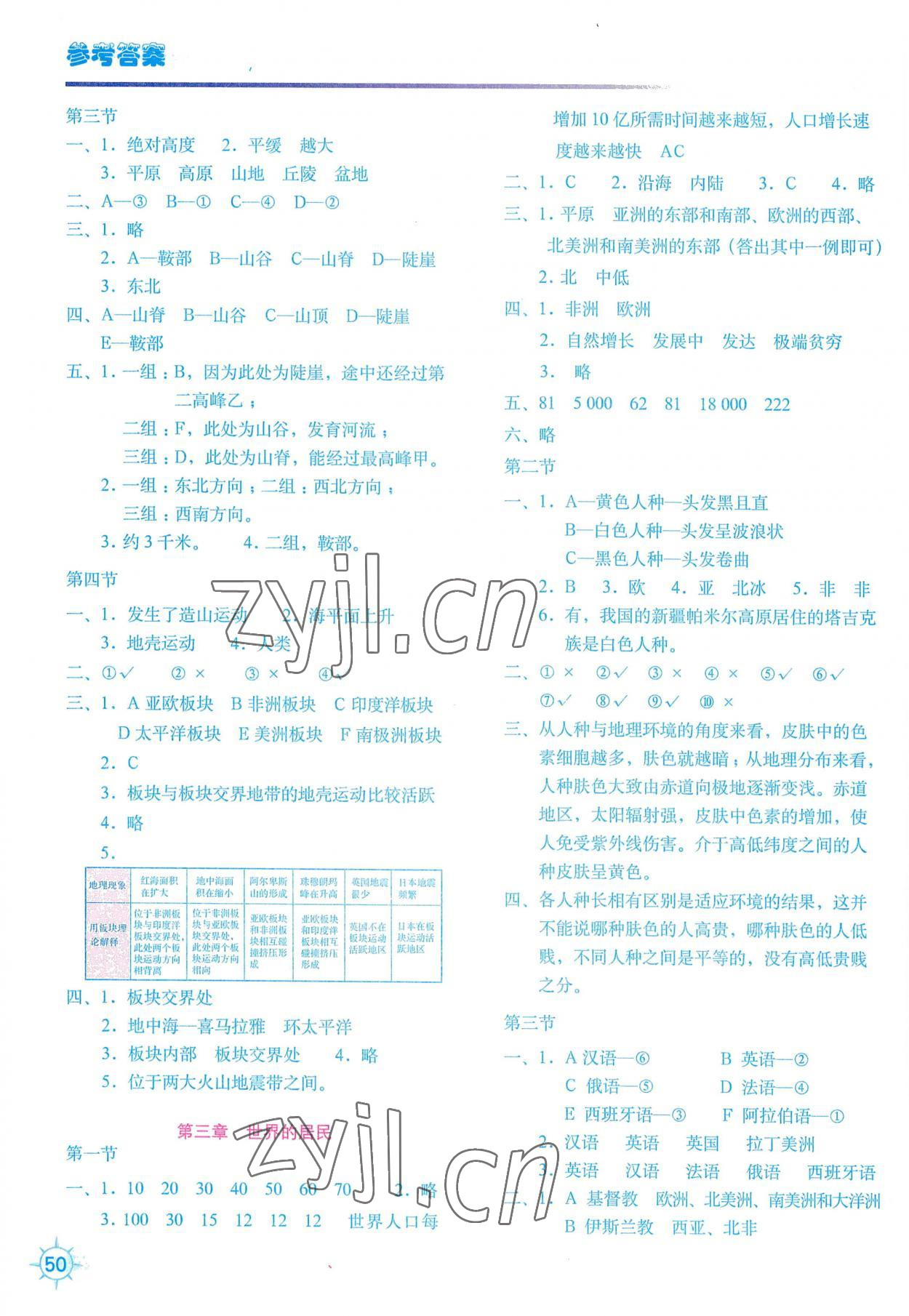 2022年填充图册中国地图出版社七年级地理上册湘教版湖南专版 第2页