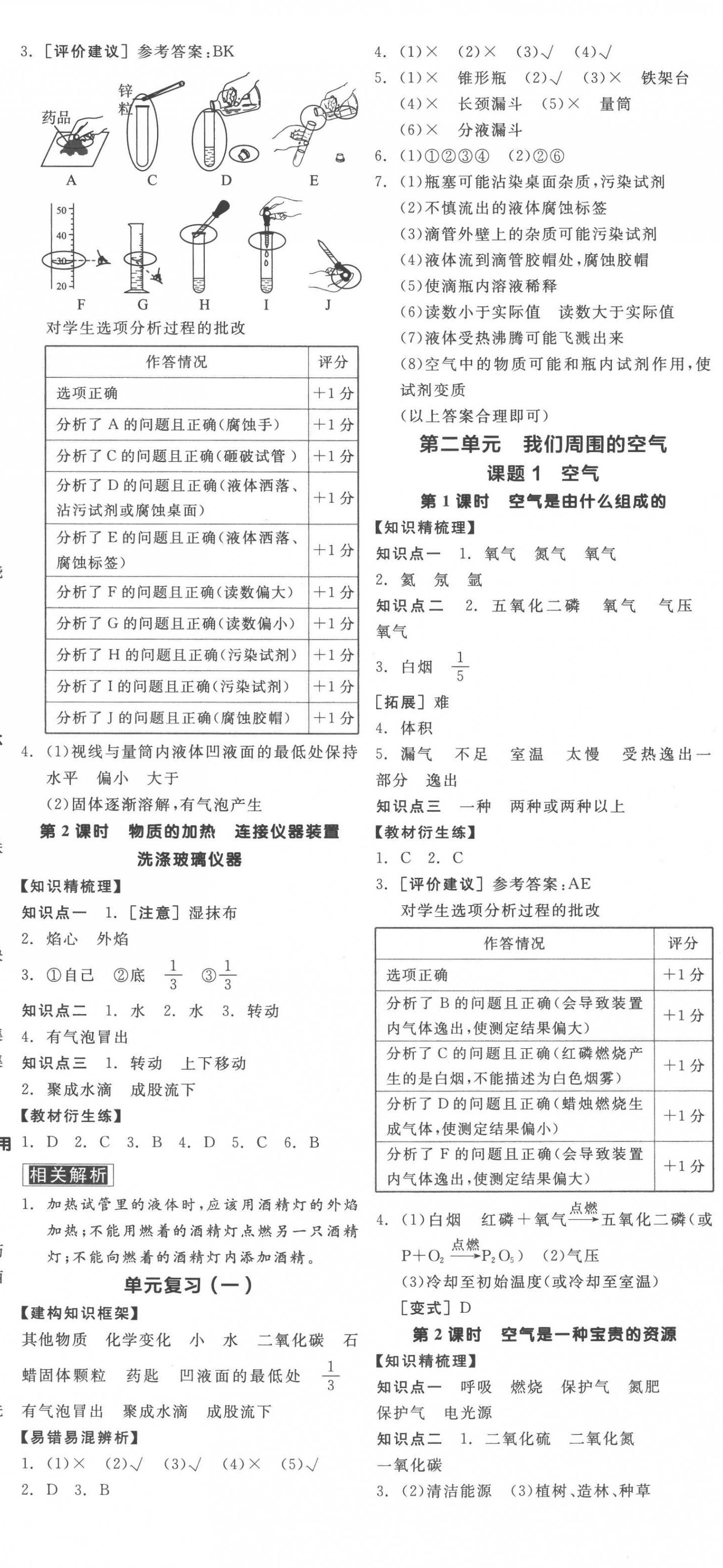 2022年全品學(xué)練考九年級(jí)化學(xué)全一冊(cè)人教版廣東專版 第2頁