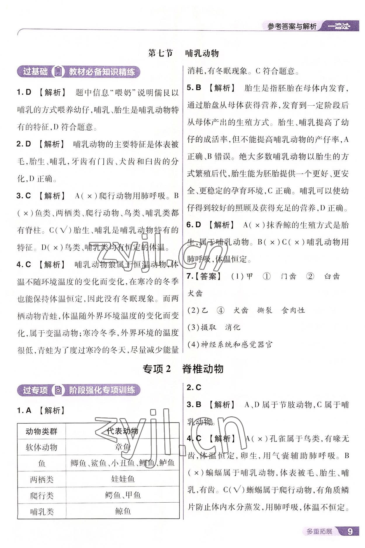 2022年一遍過八年級生物上冊人教版 第9頁