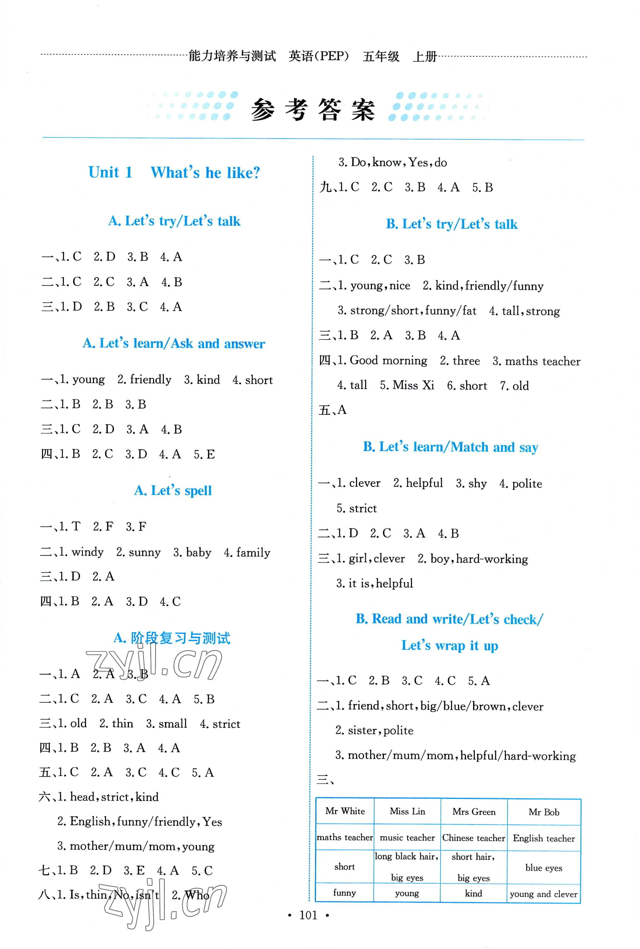 2022年能力培養(yǎng)與測(cè)試五年級(jí)英語(yǔ)上冊(cè)人教版 第1頁(yè)