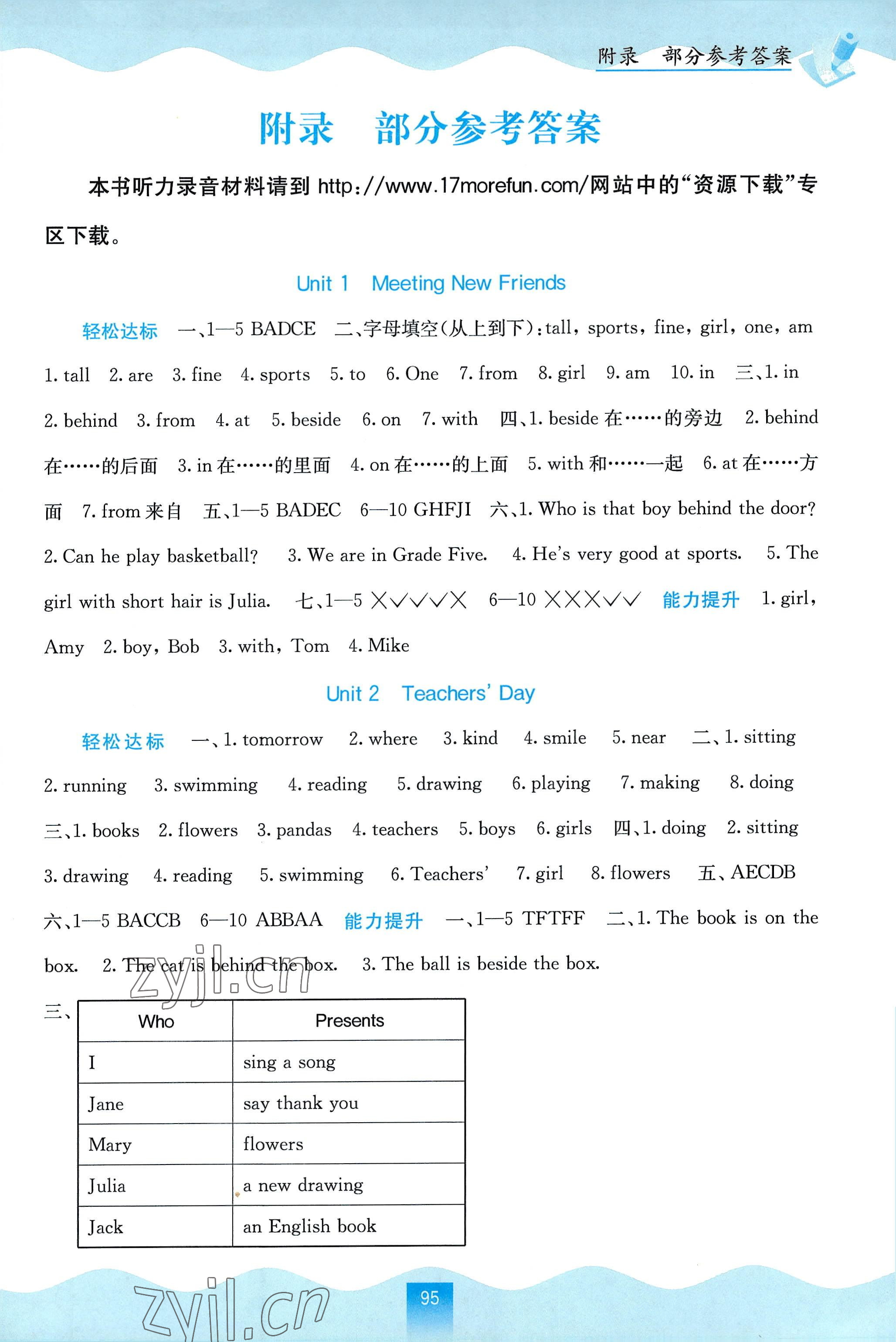 2022年自主學(xué)習(xí)能力測(cè)評(píng)五年級(jí)英語(yǔ)上冊(cè)福建教育版 第1頁(yè)