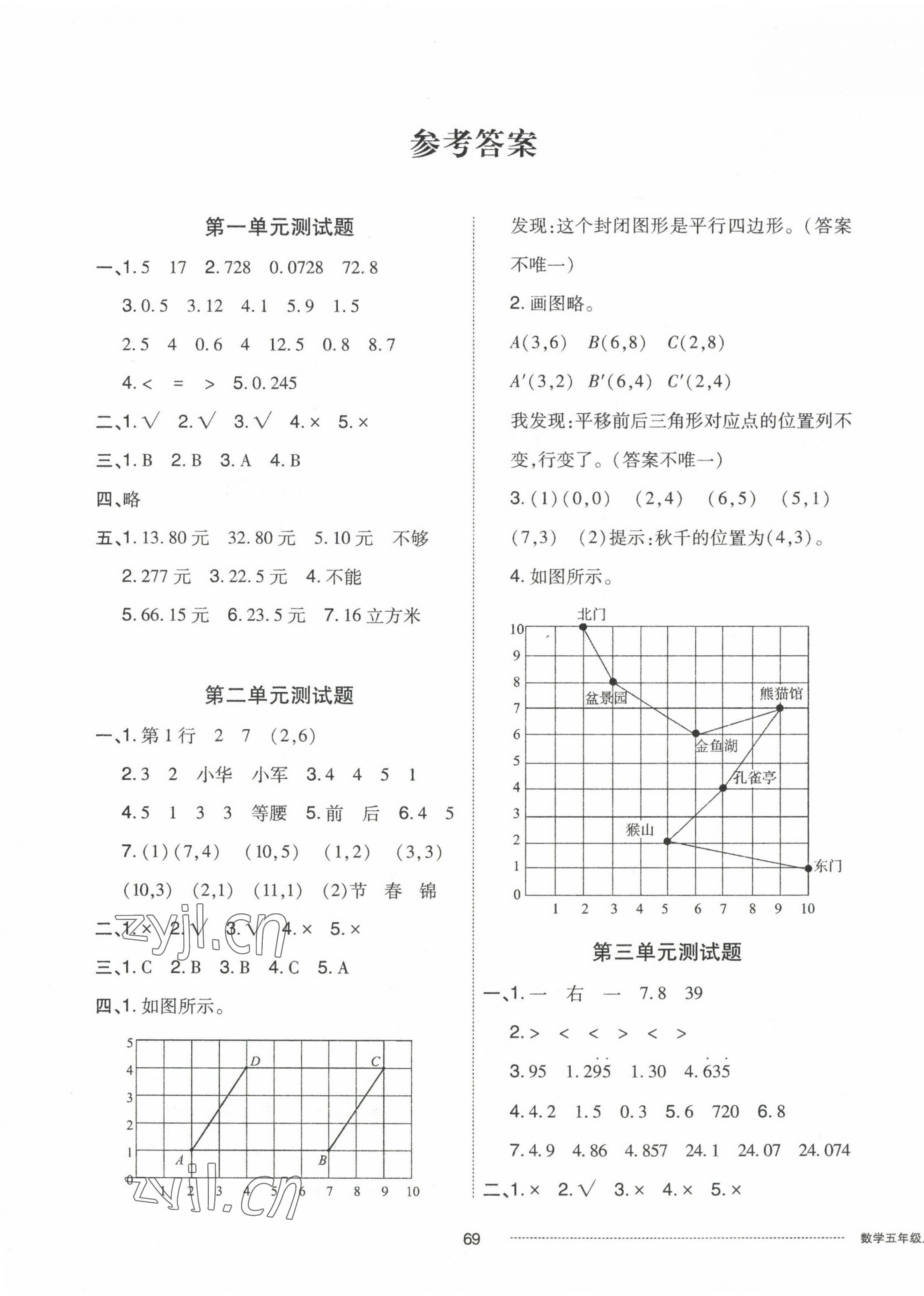 2022年單元自測卷五年級數學上冊人教版 第1頁