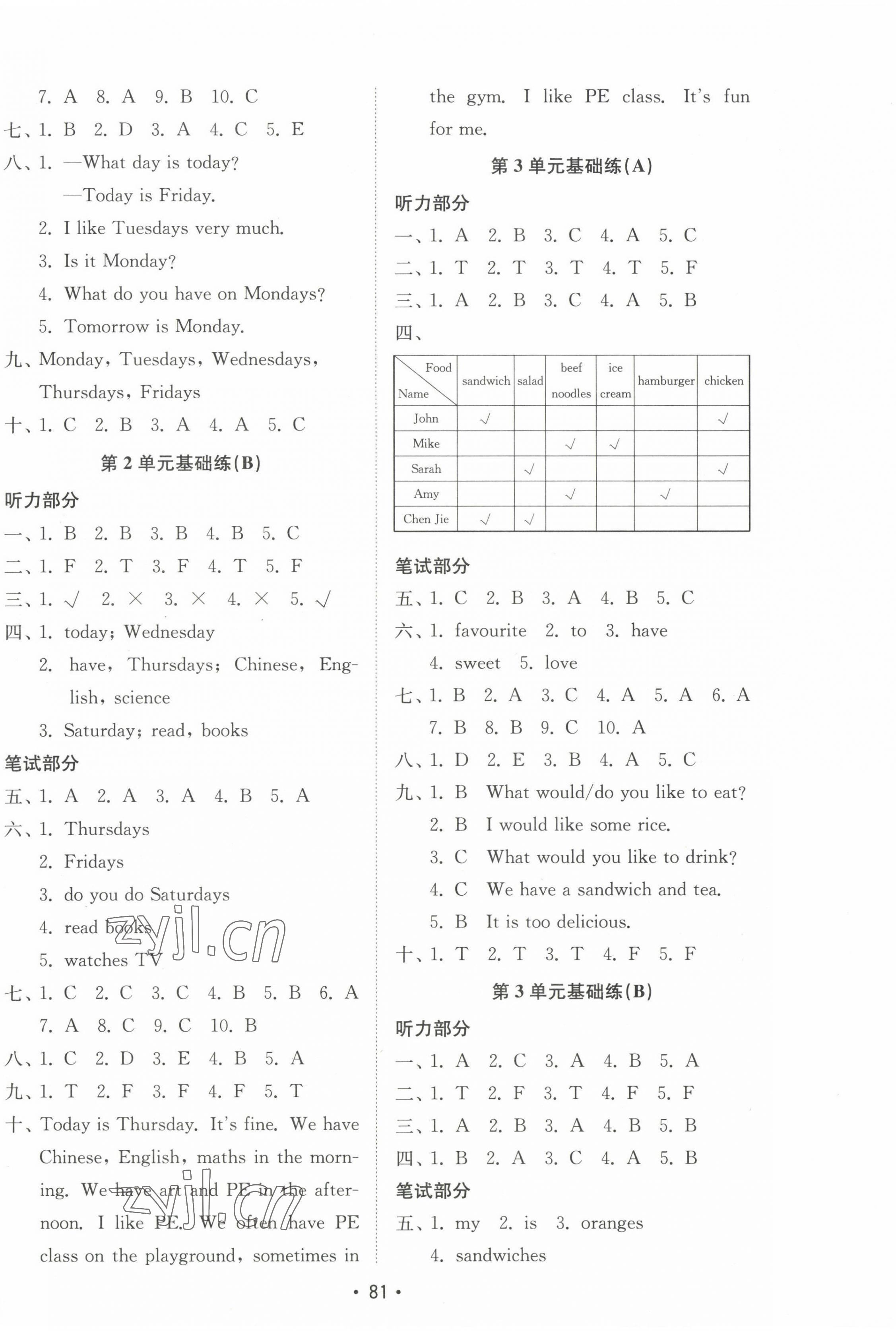 2022年金鑰匙試卷基礎練五年級英語上冊人教版 第2頁