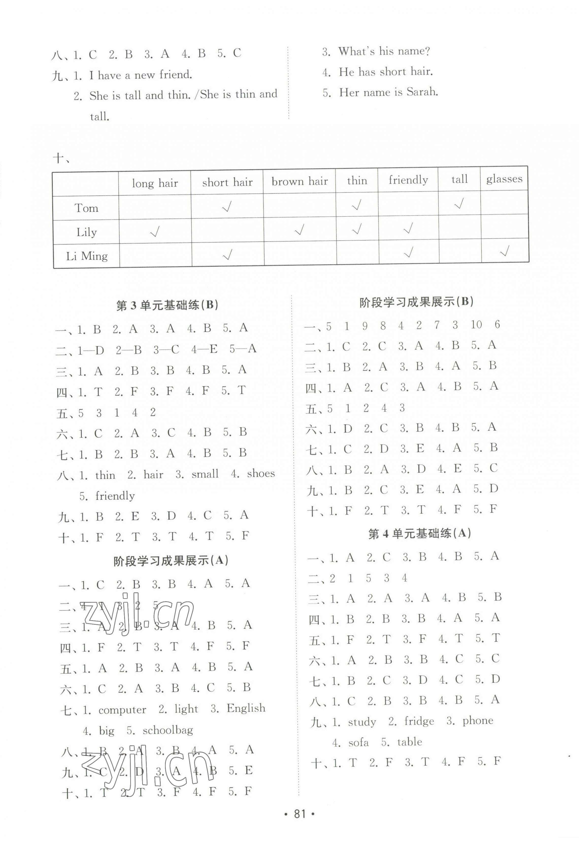 2022年金鑰匙試卷基礎(chǔ)練四年級(jí)英語上冊(cè)人教版 第2頁(yè)