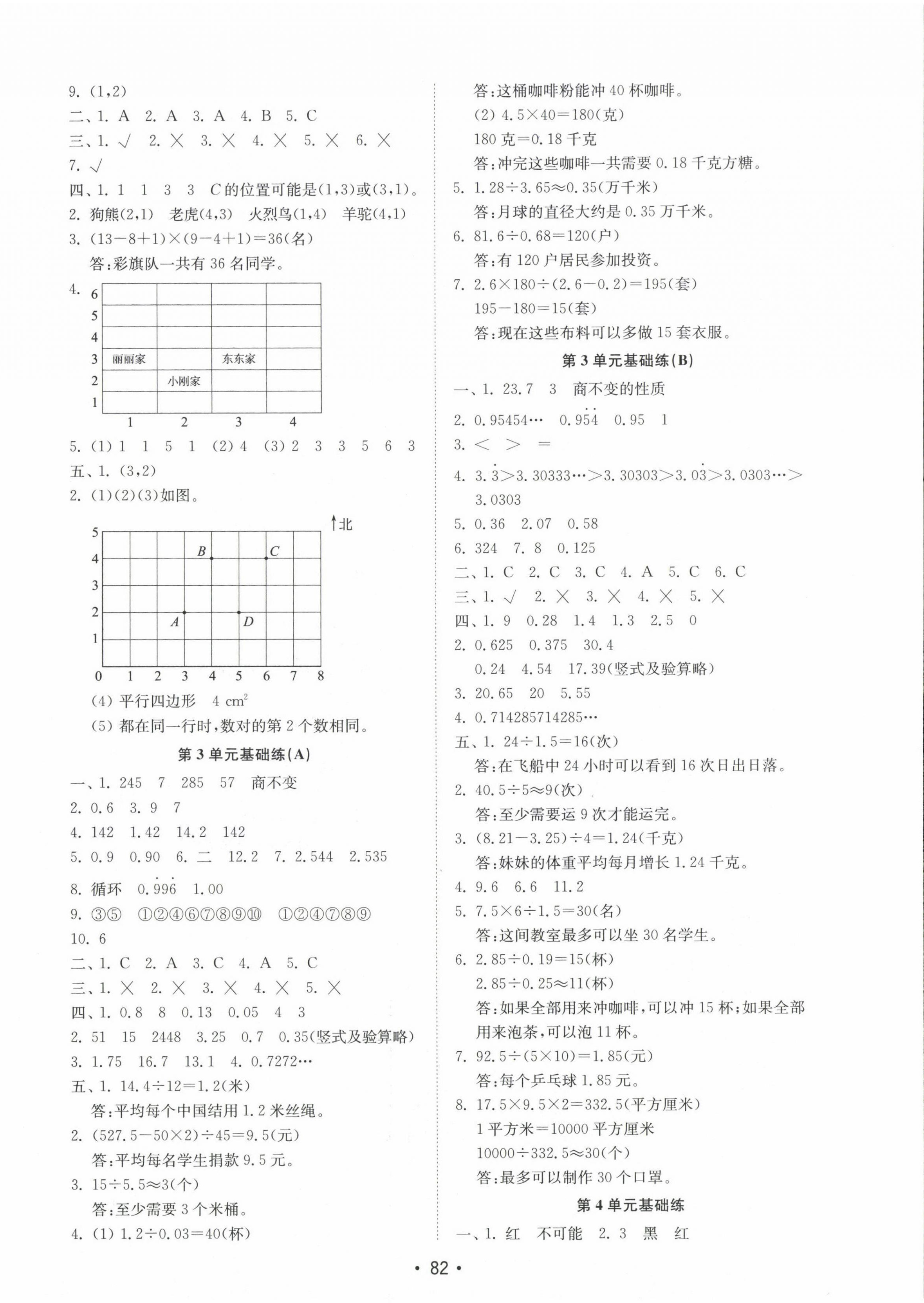 2022年金鑰匙試卷基礎(chǔ)練五年級(jí)數(shù)學(xué)上冊(cè)人教版 第2頁