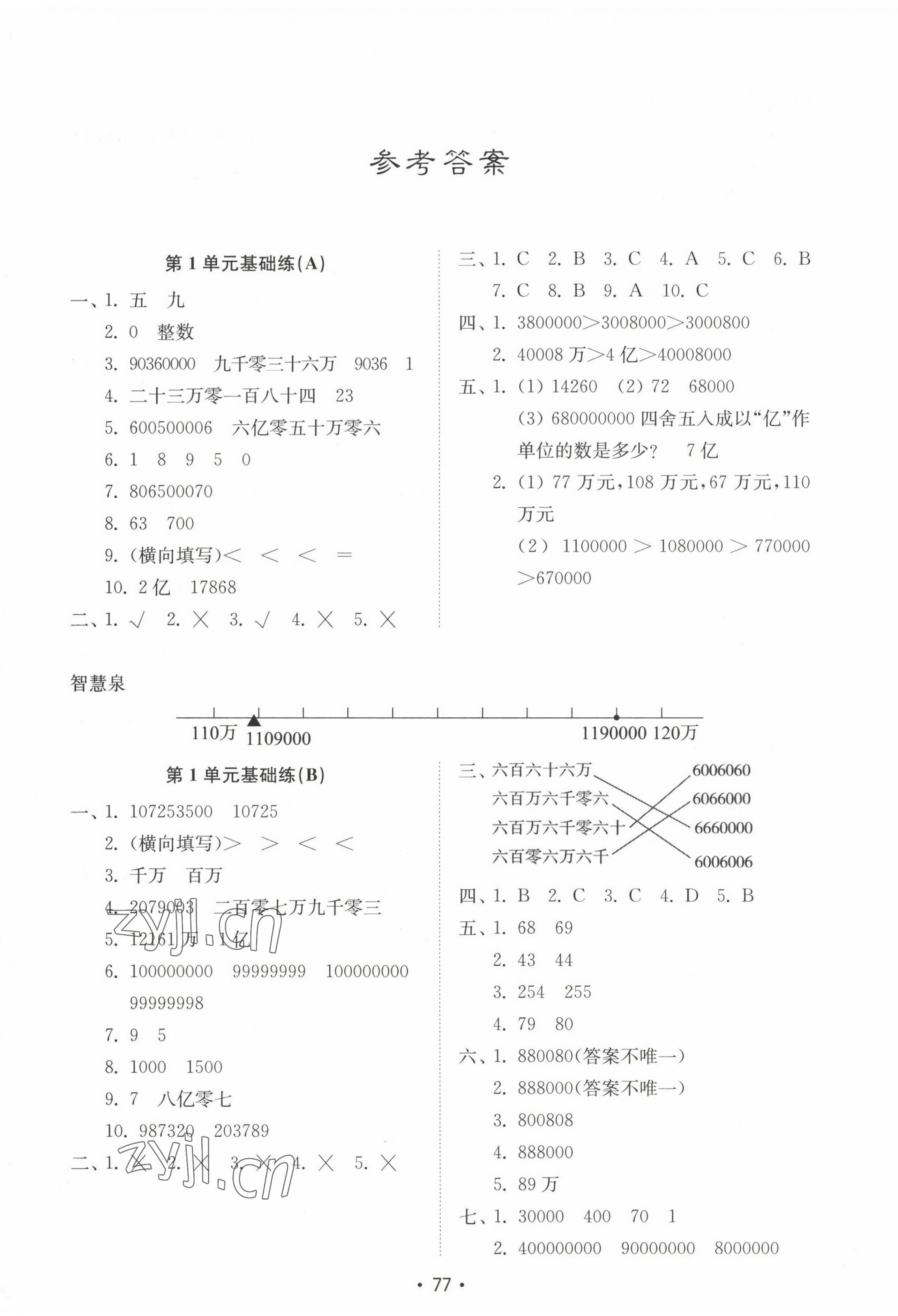 2022年金钥匙试卷基础练四年级数学上册人教版 参考答案第1页