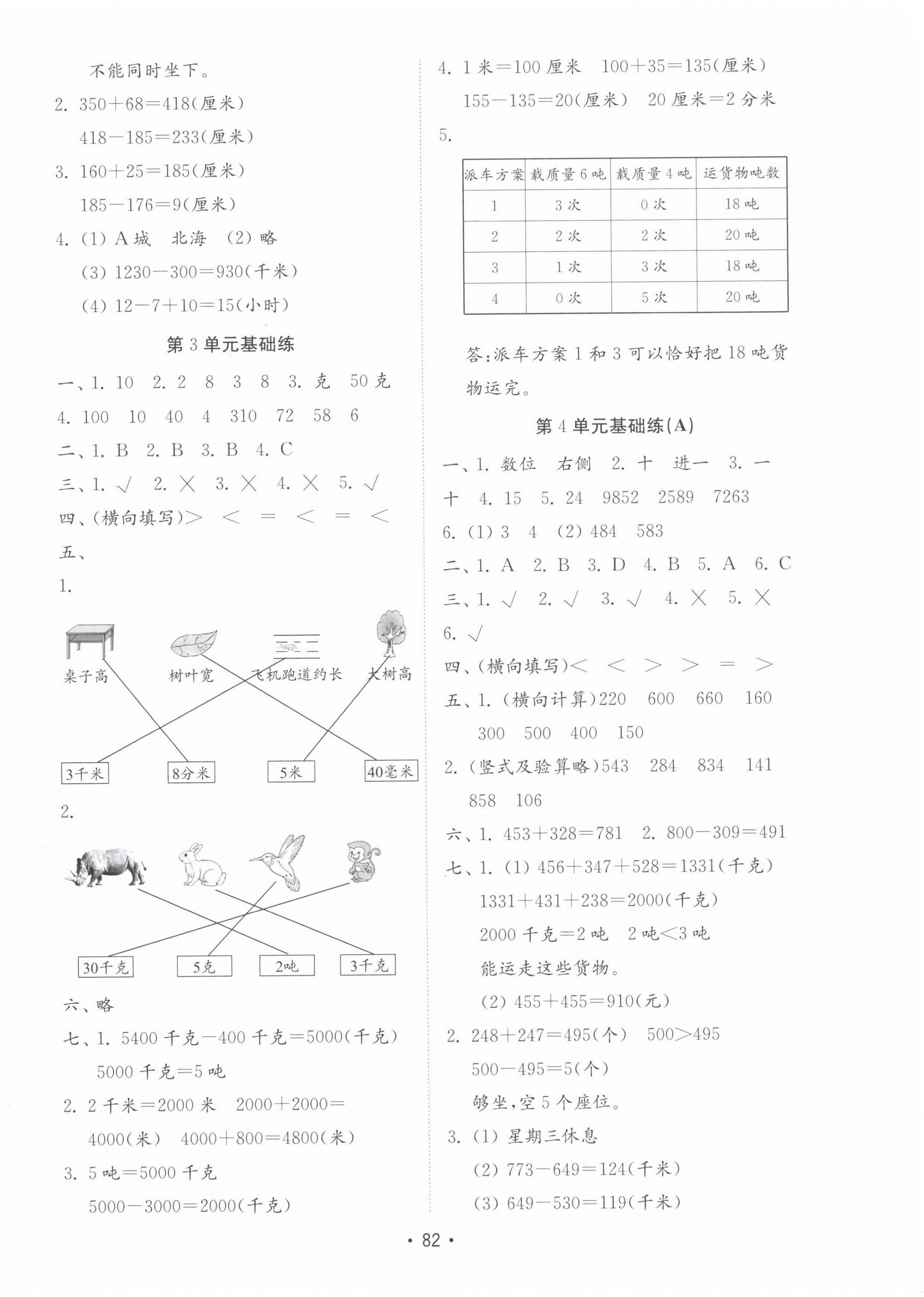 2022年金钥匙试卷基础练三年级数学上册人教版 第2页