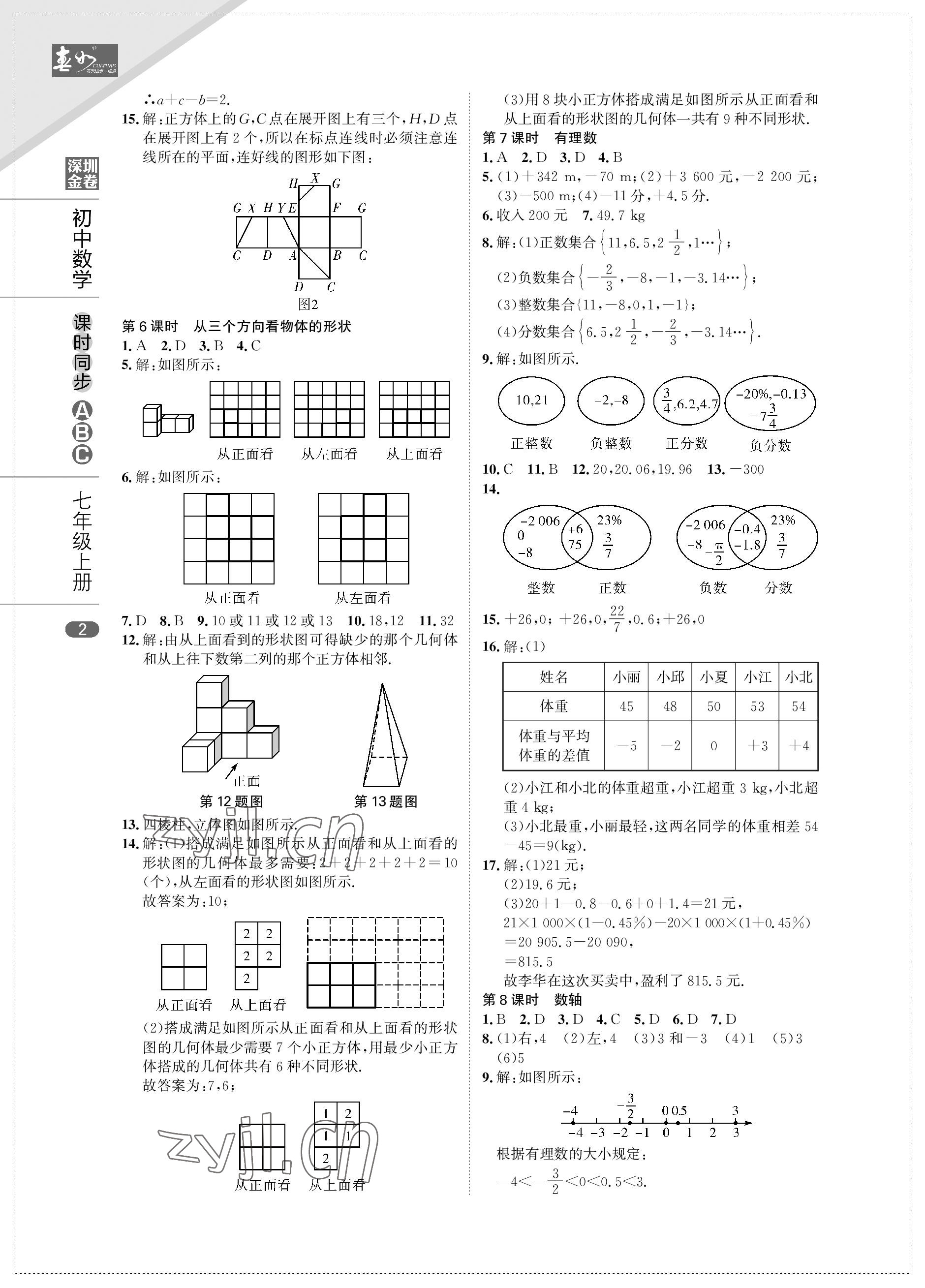 2022年深圳金卷课时同步ABC七年级数学上册北师大版 参考答案第2页