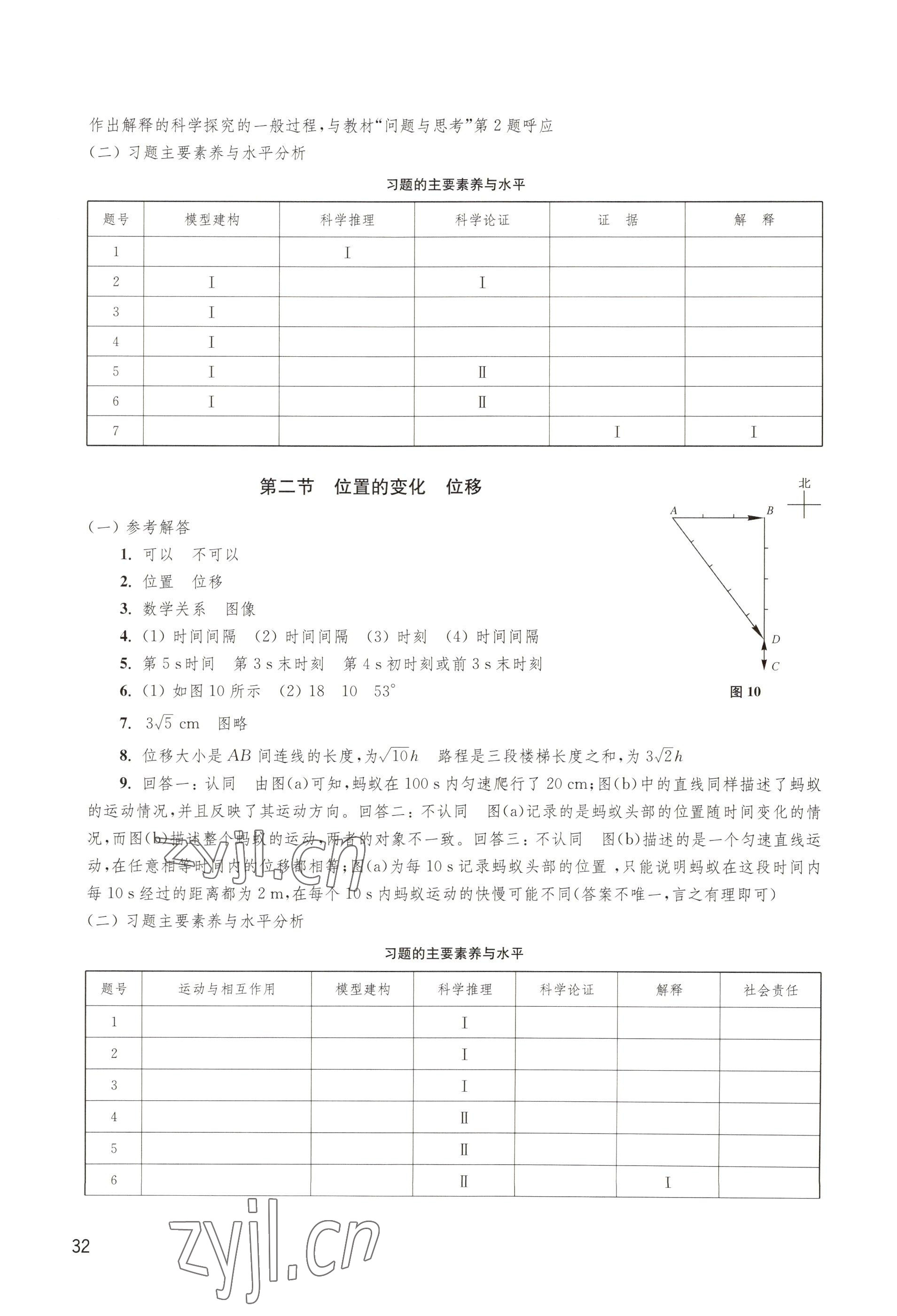 2022年教材課本高中物理必修第一冊滬教版 參考答案第32頁