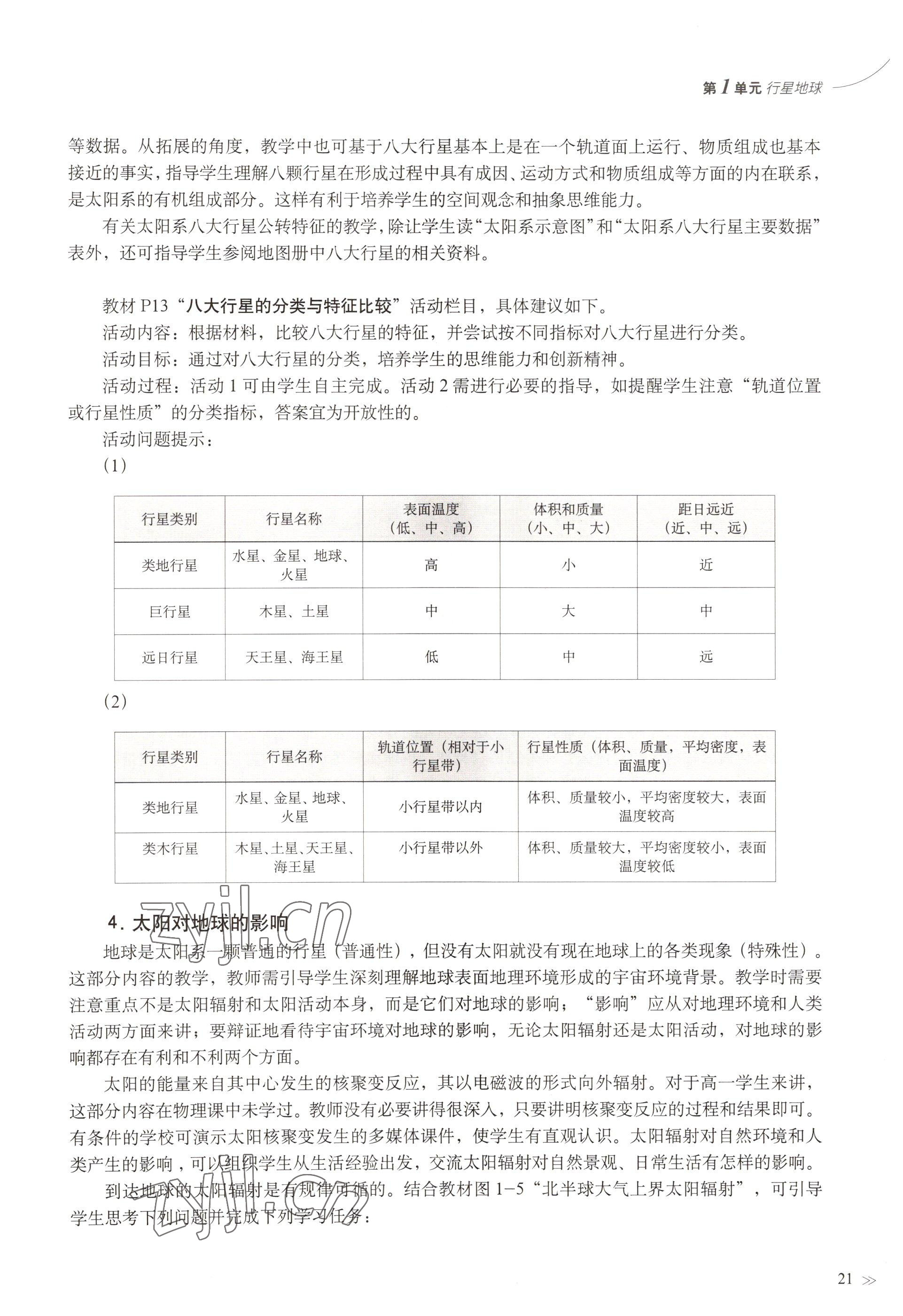 2022年教材課本高中地理必修第一冊滬教版 參考答案第18頁