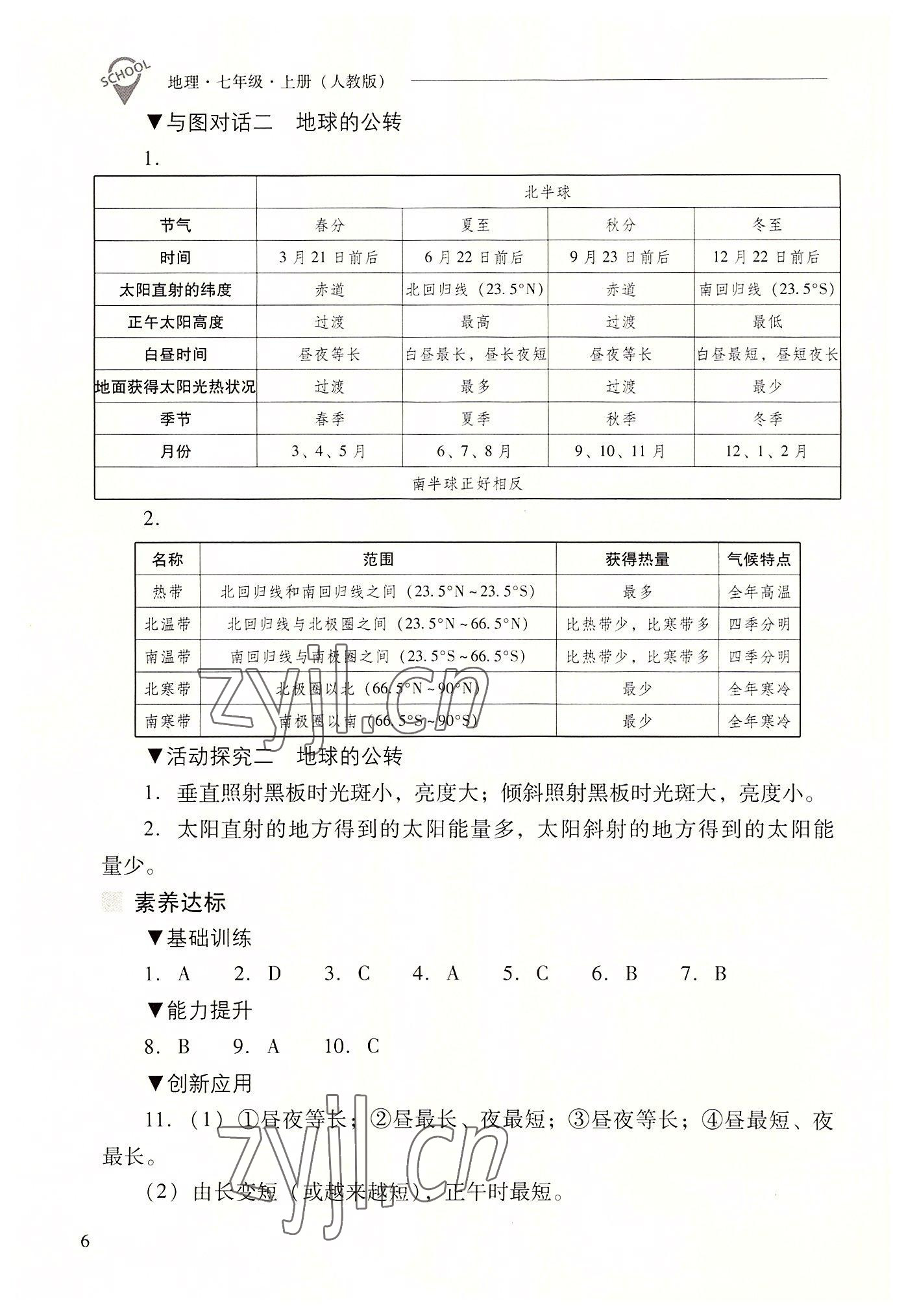 2022年新课程问题解决导学方案七年级地理上册人教版 参考答案第6页