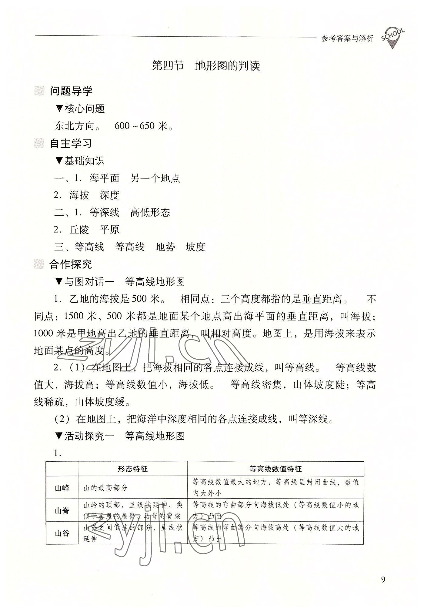 2022年新課程問題解決導(dǎo)學(xué)方案七年級地理上冊人教版 參考答案第9頁